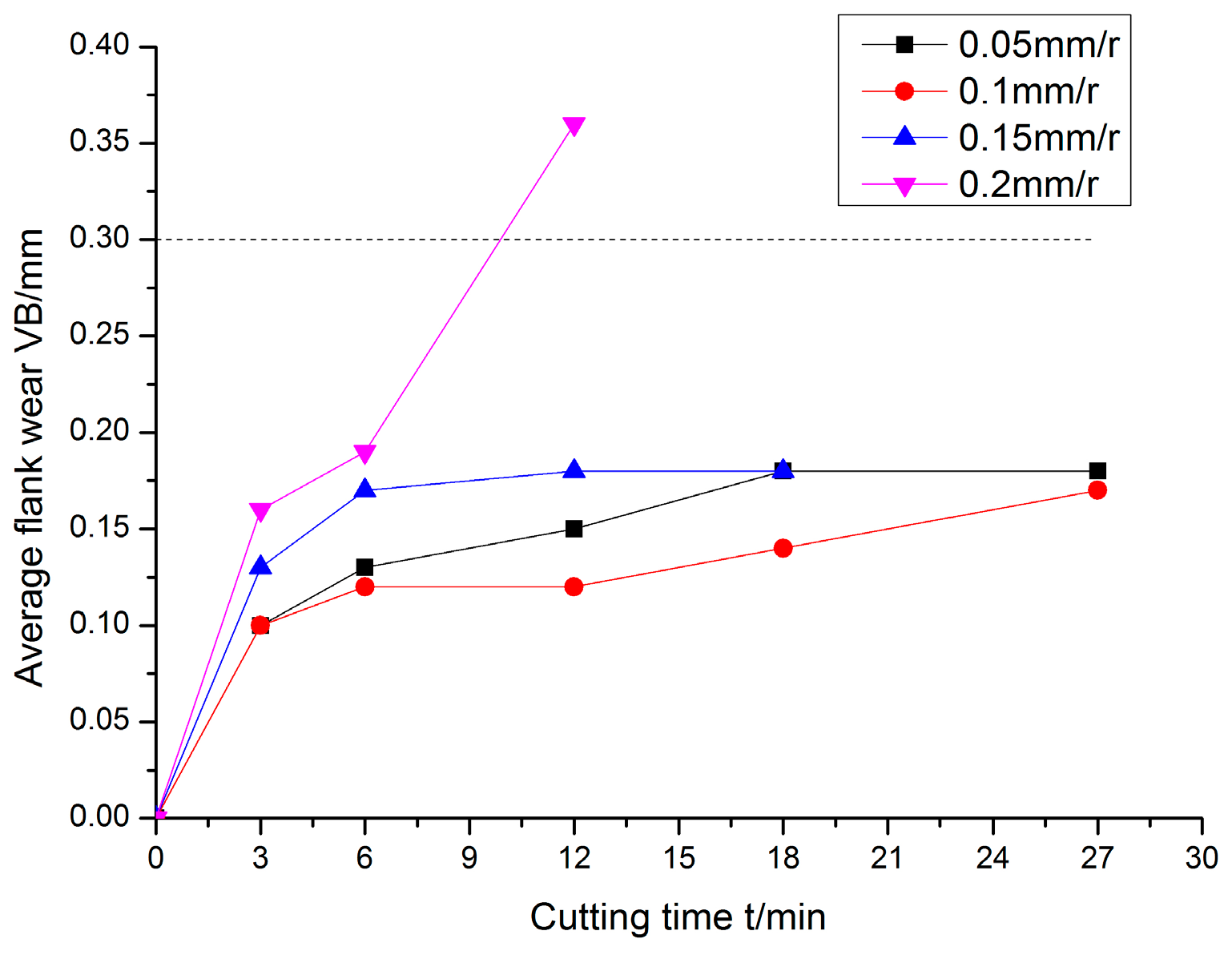 Metals 08 00850 g014