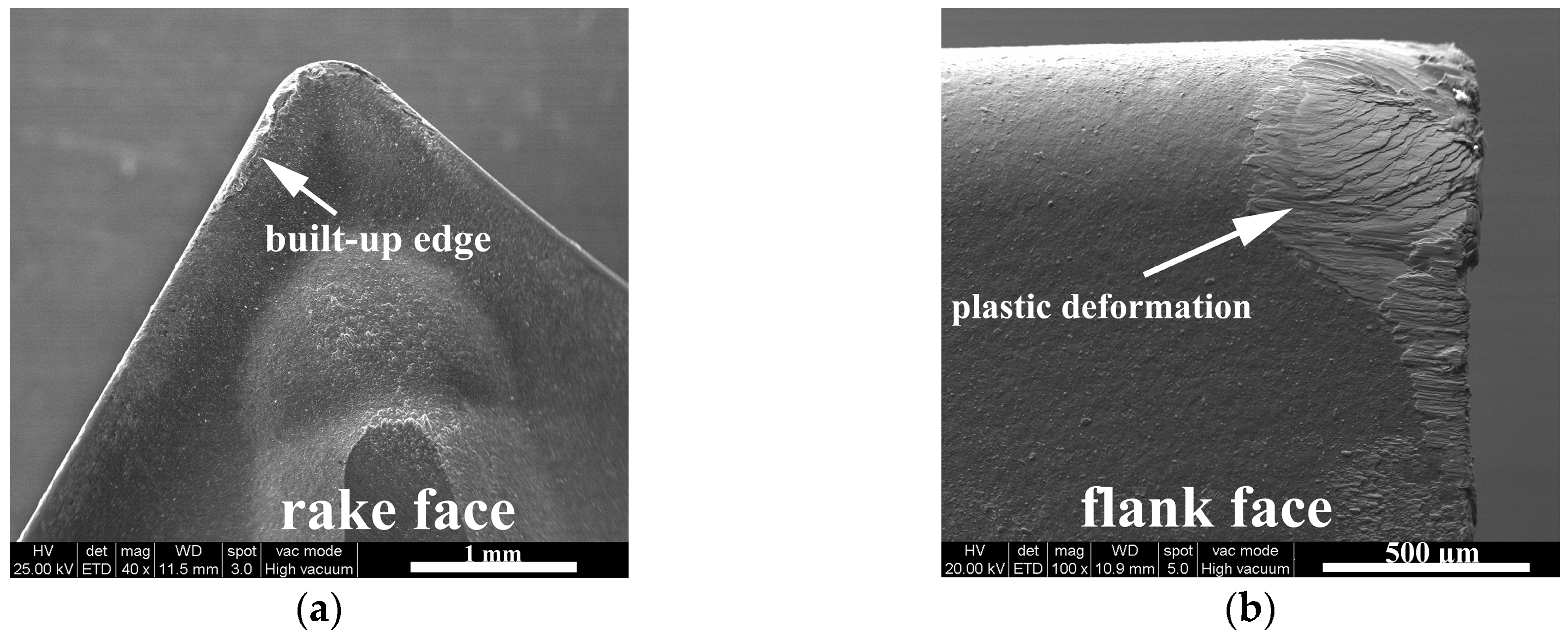 Metals 08 00850 g015