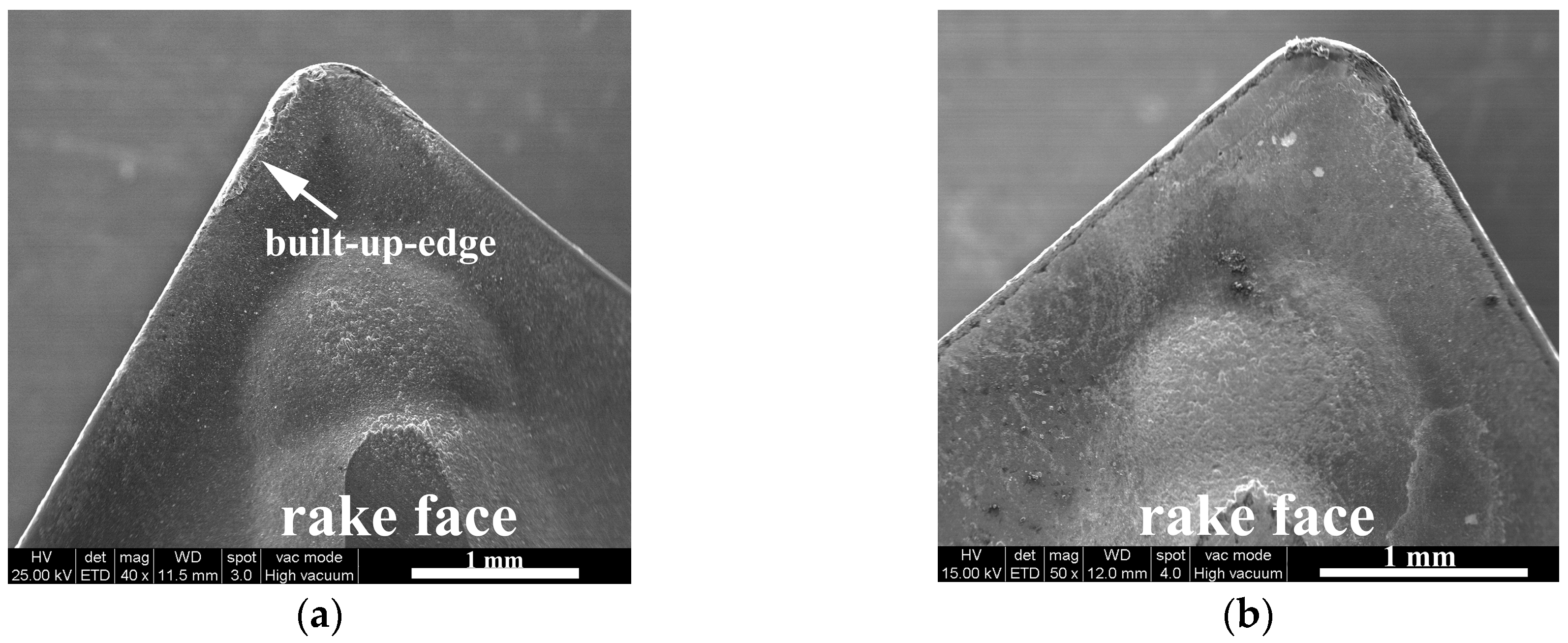 Metals 08 00850 g016