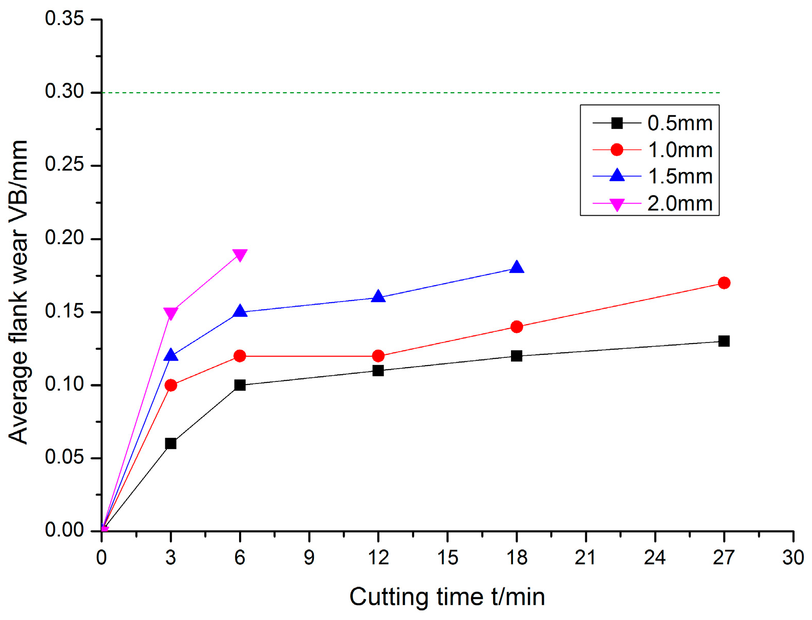 Metals 08 00850 g017