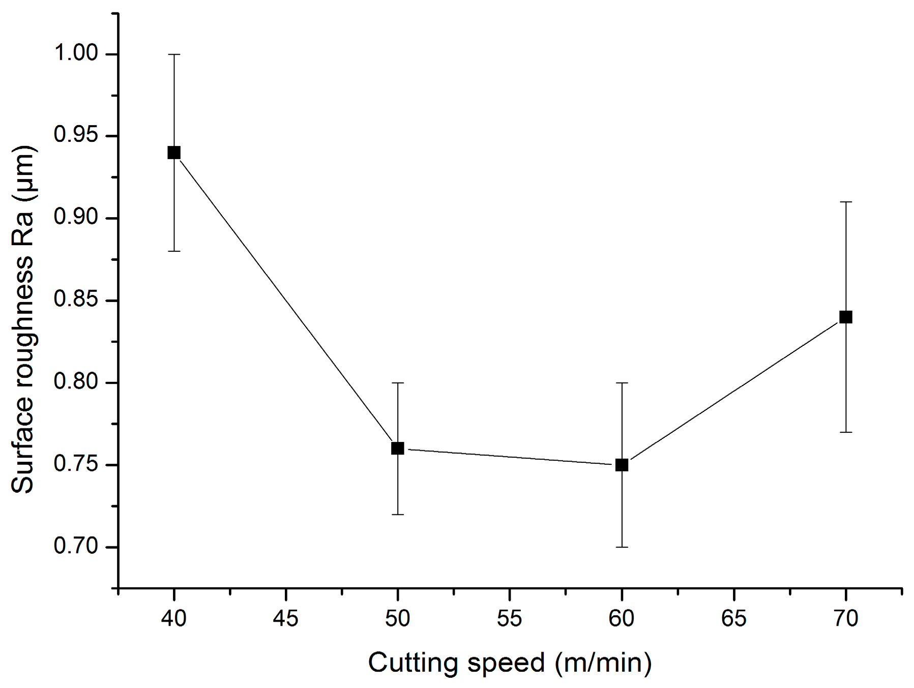 Metals 08 00850 g018