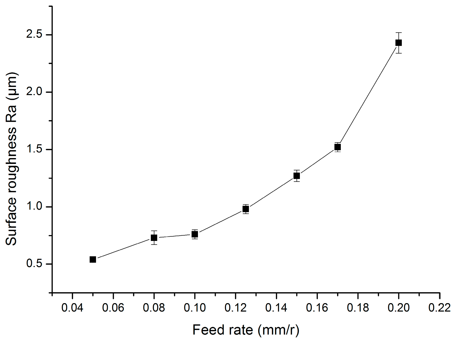 Metals 08 00850 g019