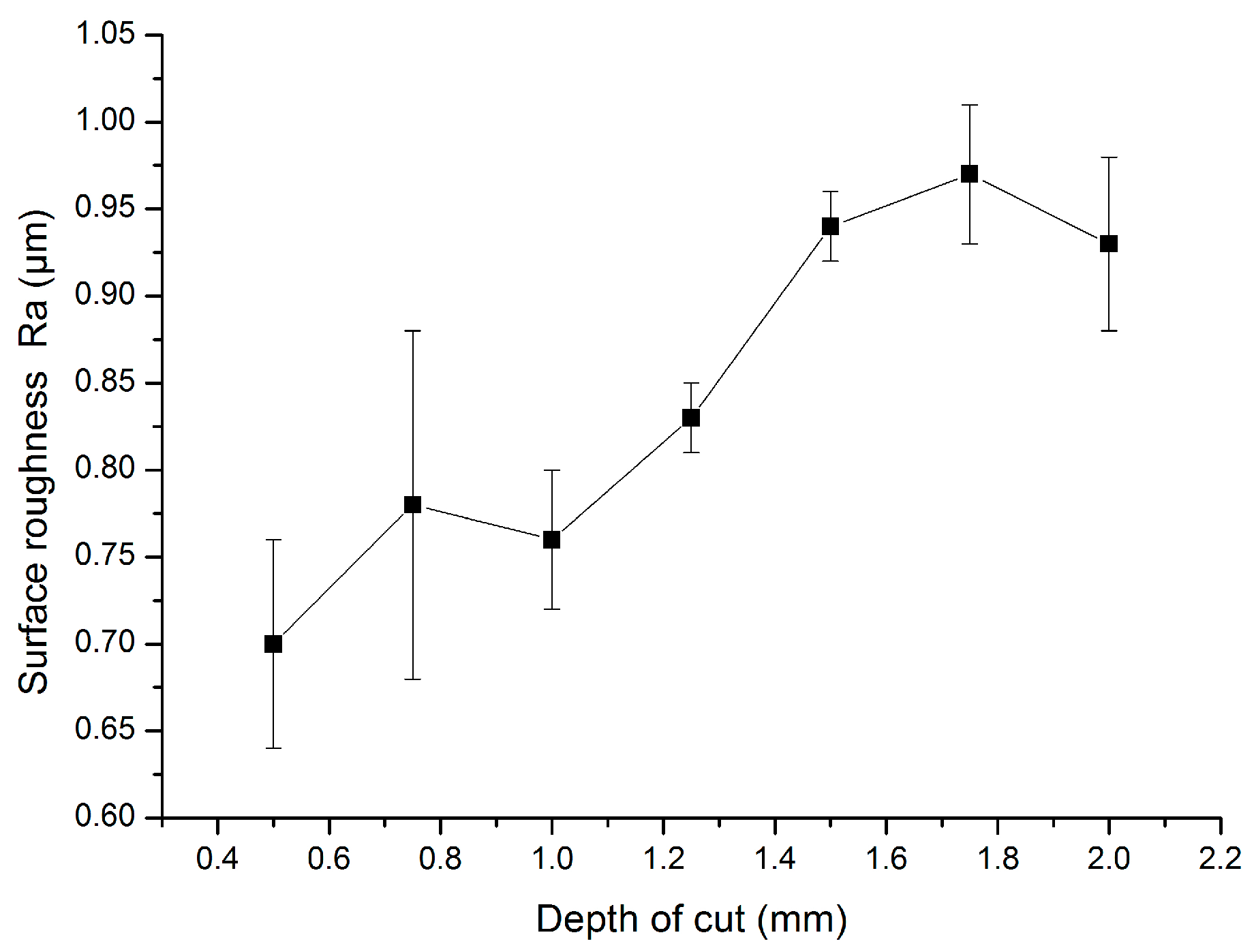 Metals 08 00850 g021