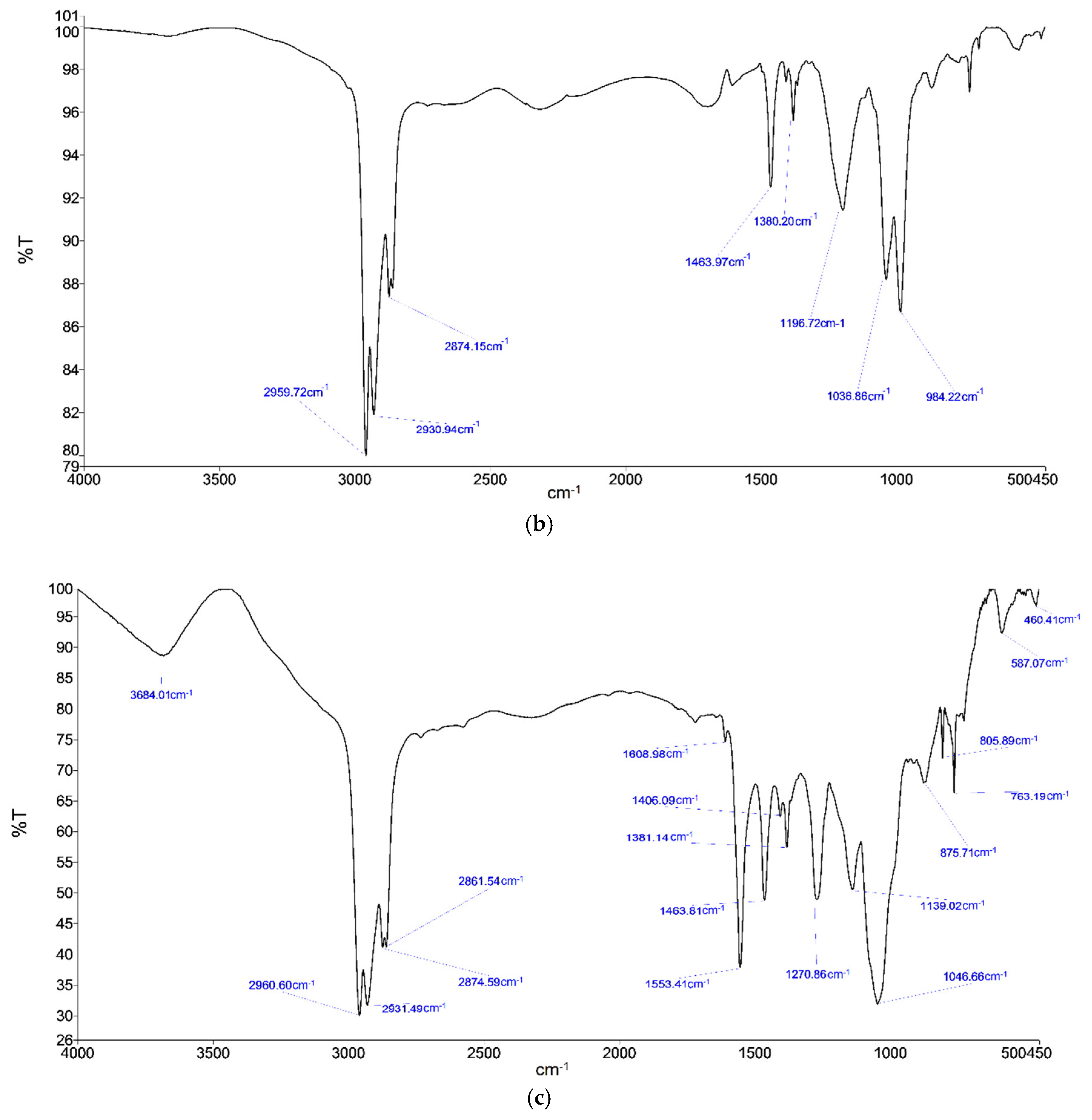 Metals 08 00851 g002b Metals 08 00851 g002b