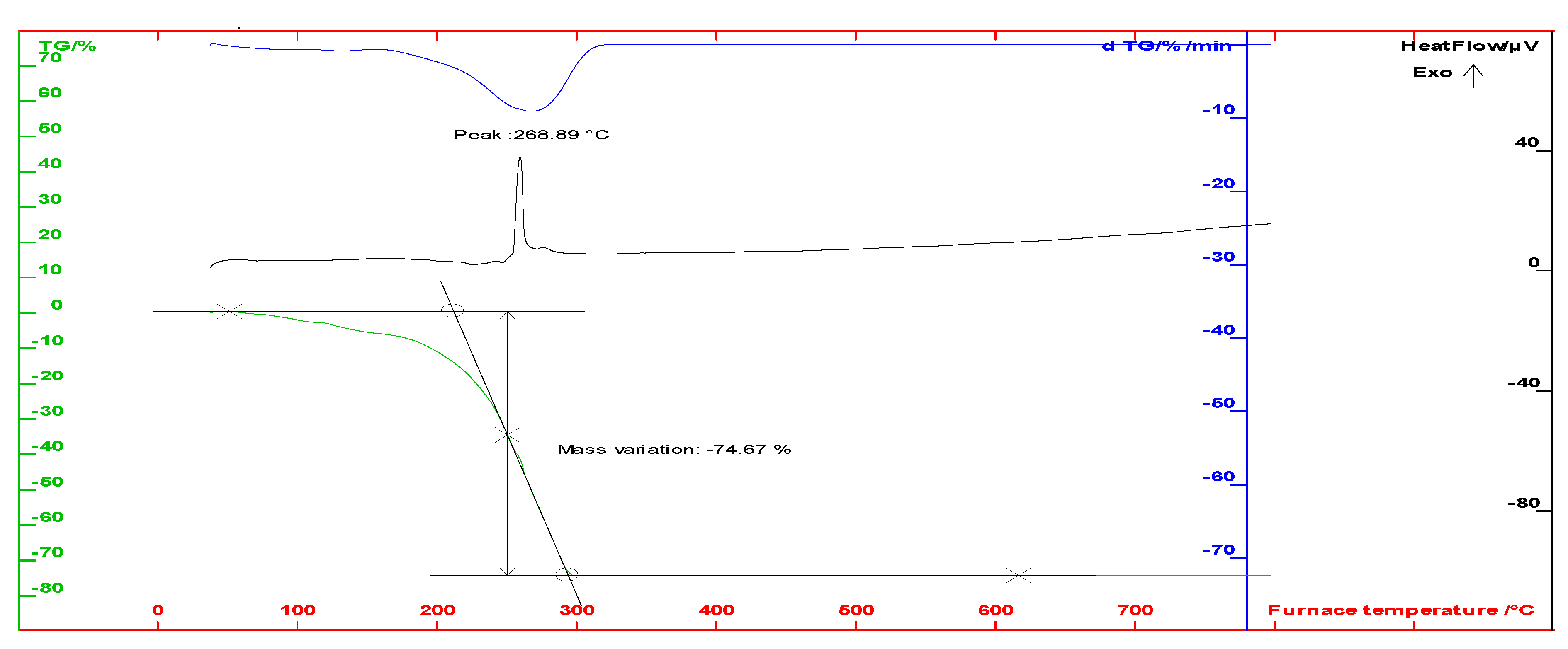Metals 08 00851 g004 Metals 08 00851 g004