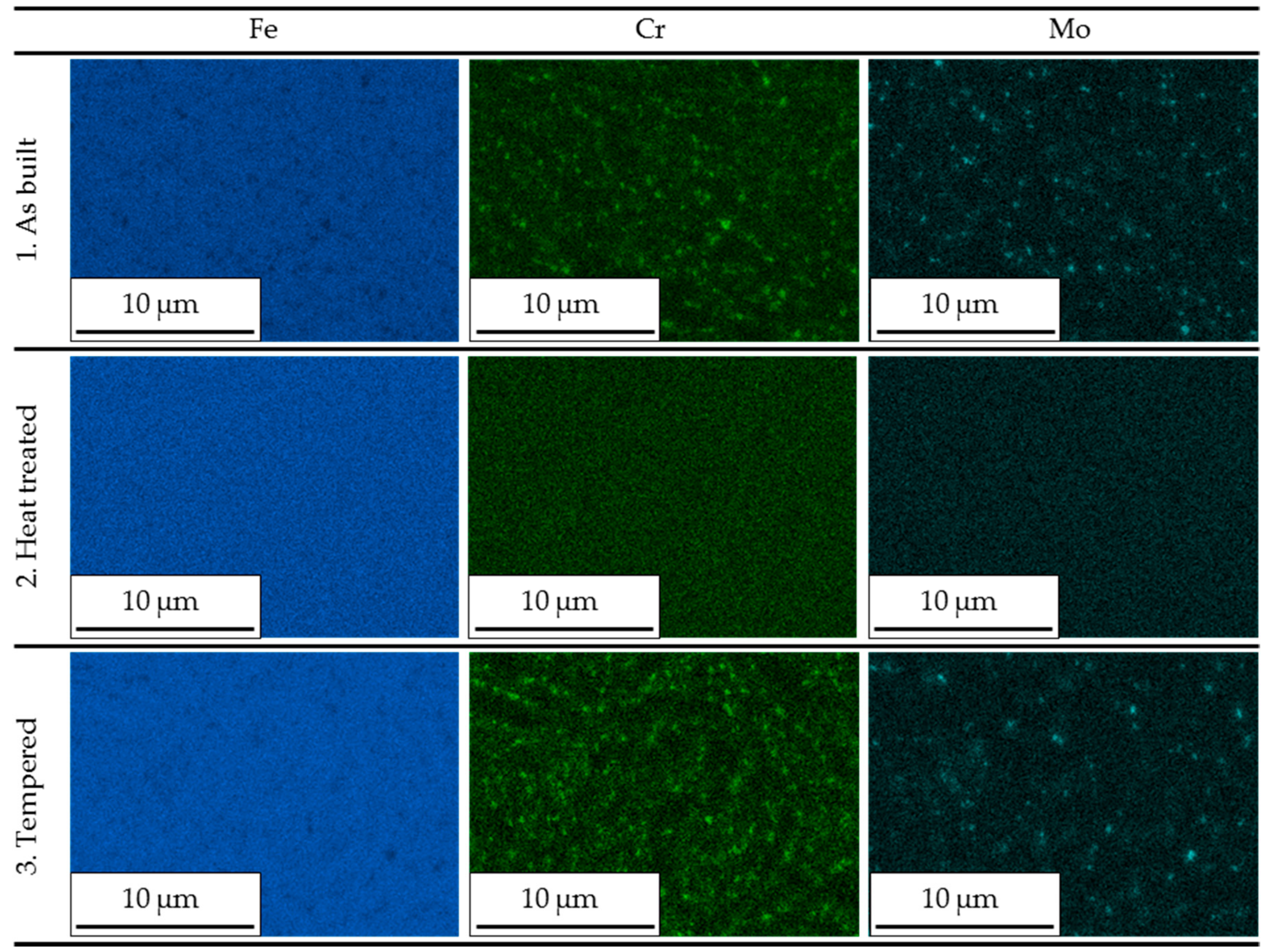 Metals 08 00854 g009