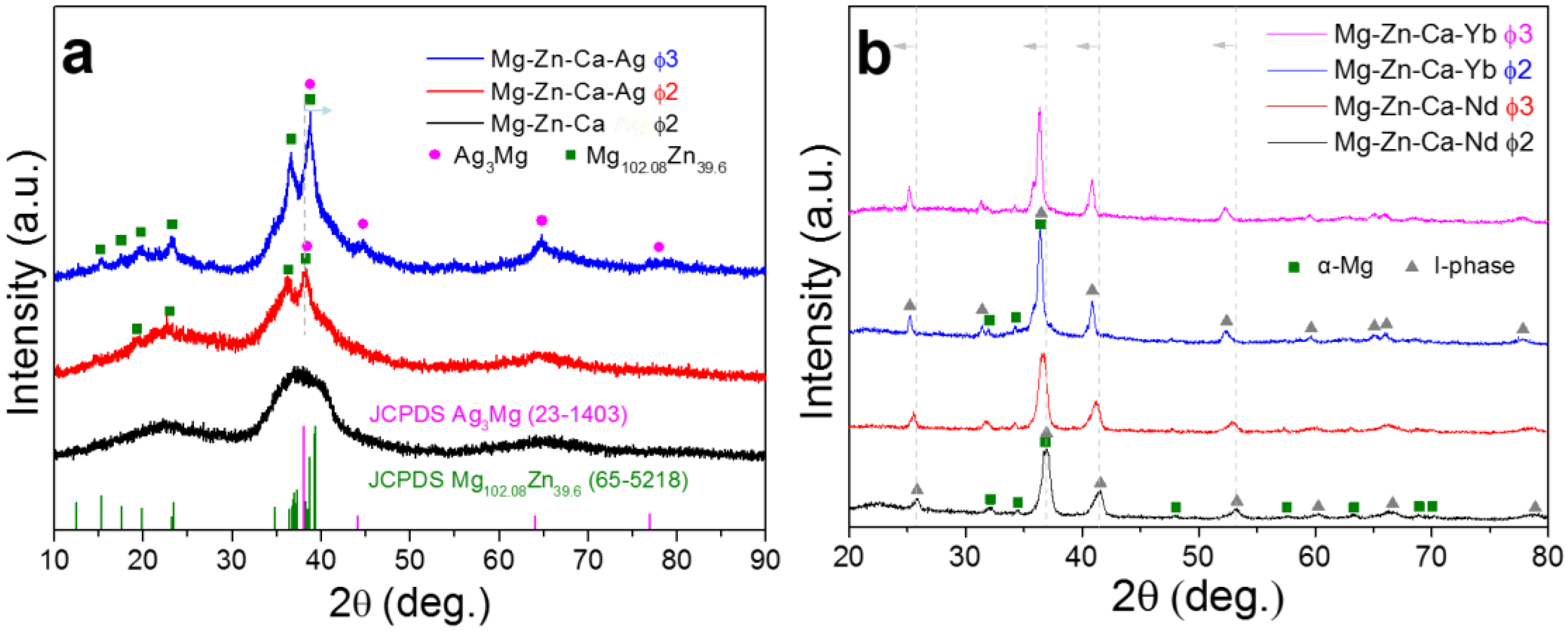 Metals 08 00856 g002 550