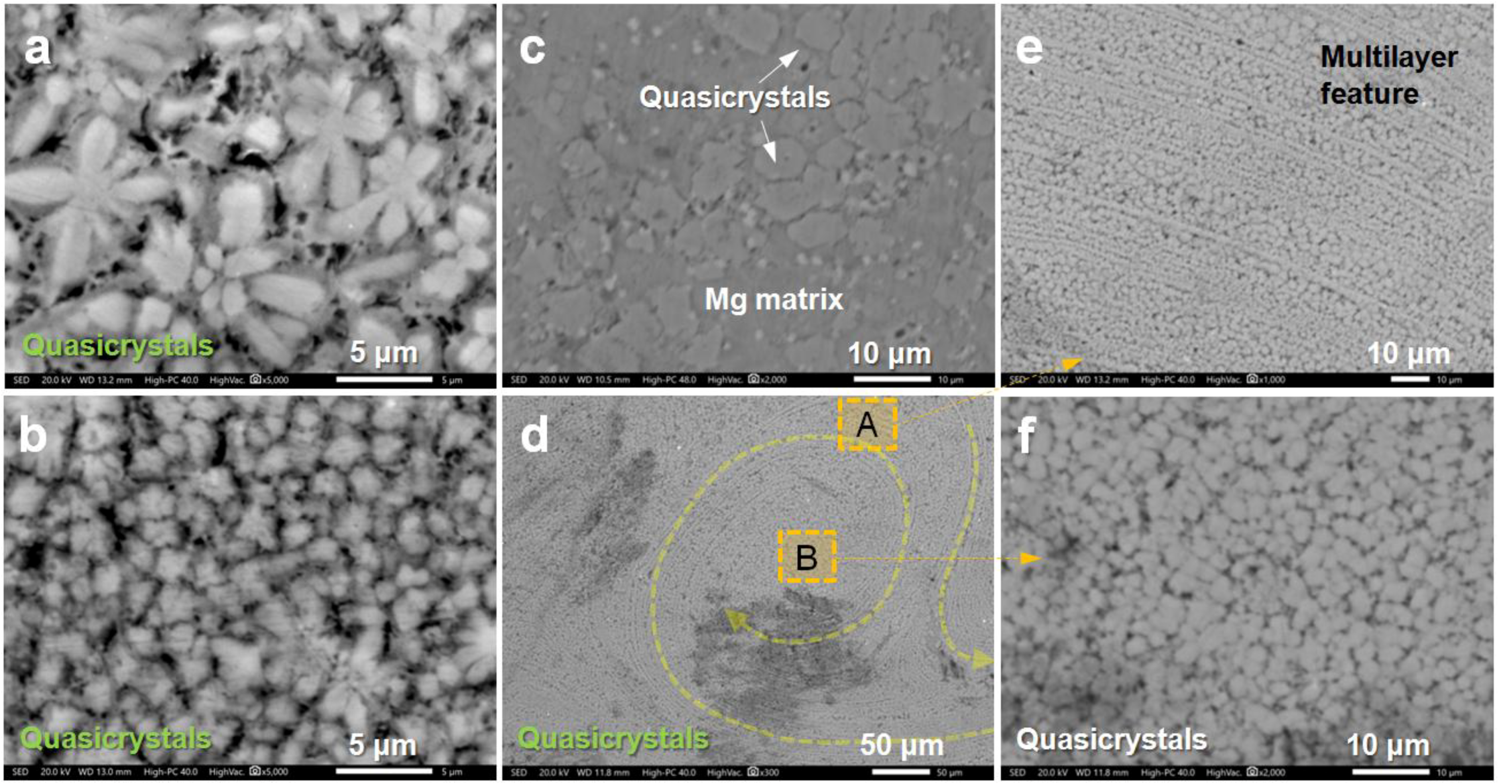 Metals 08 00856 g004 550