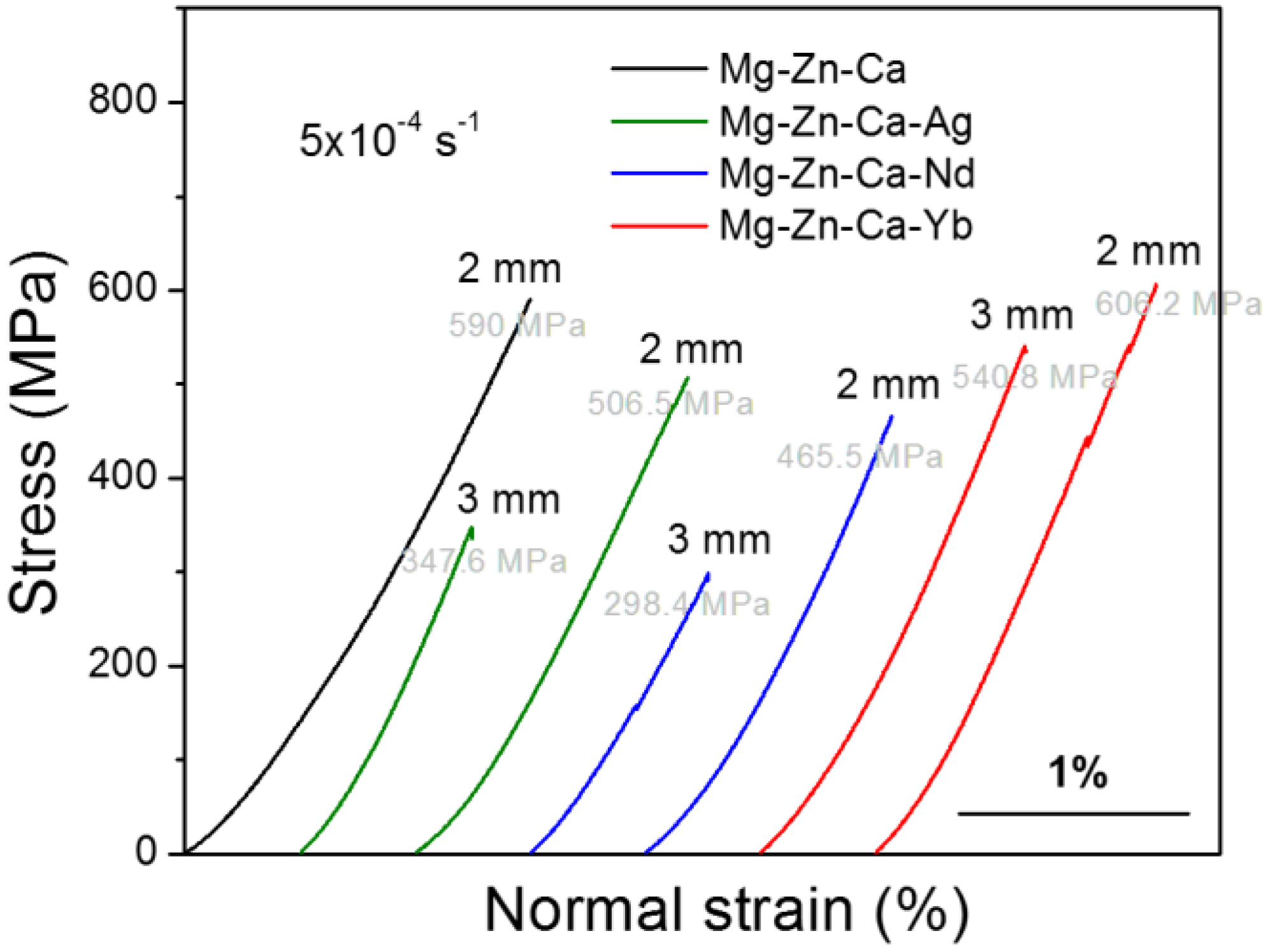 Metals 08 00856 g005 550