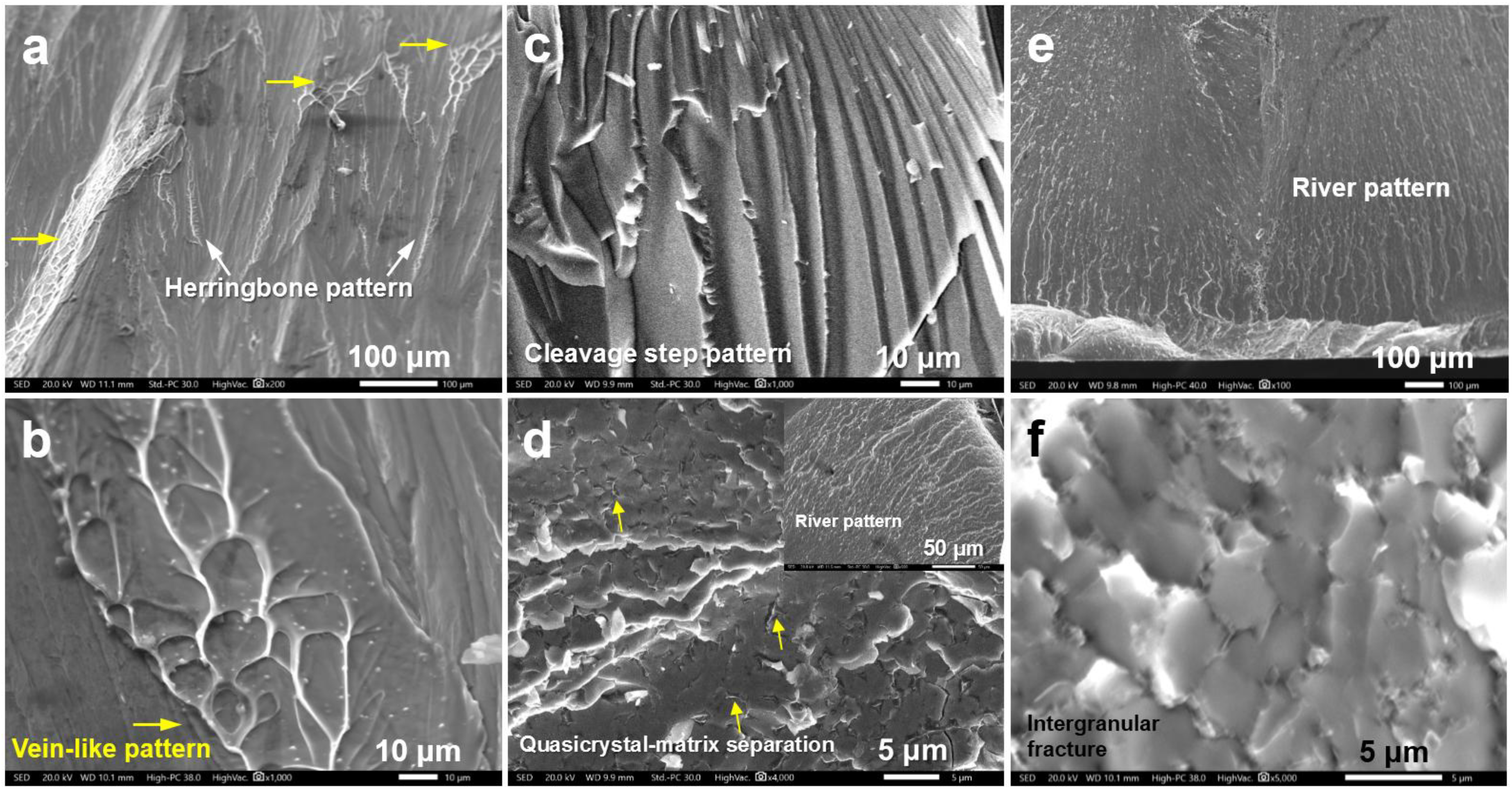 Metals 08 00856 g006 550