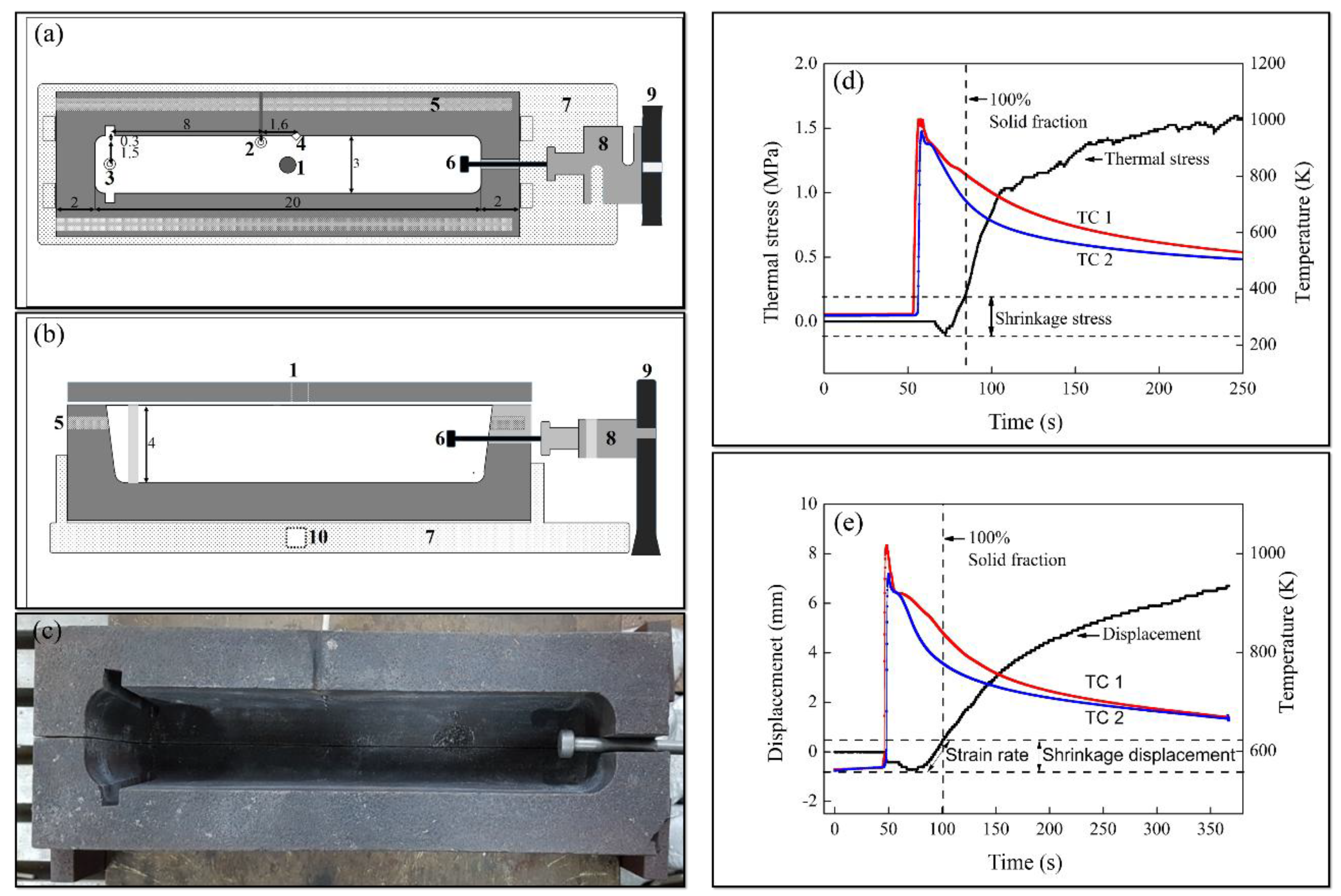 Metals 08 00857 g002