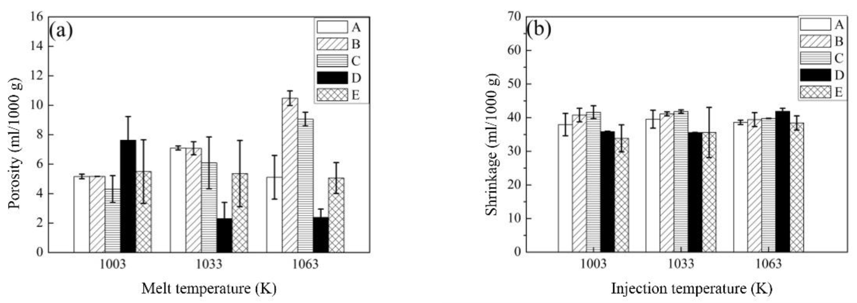 Metals 08 00857 g006