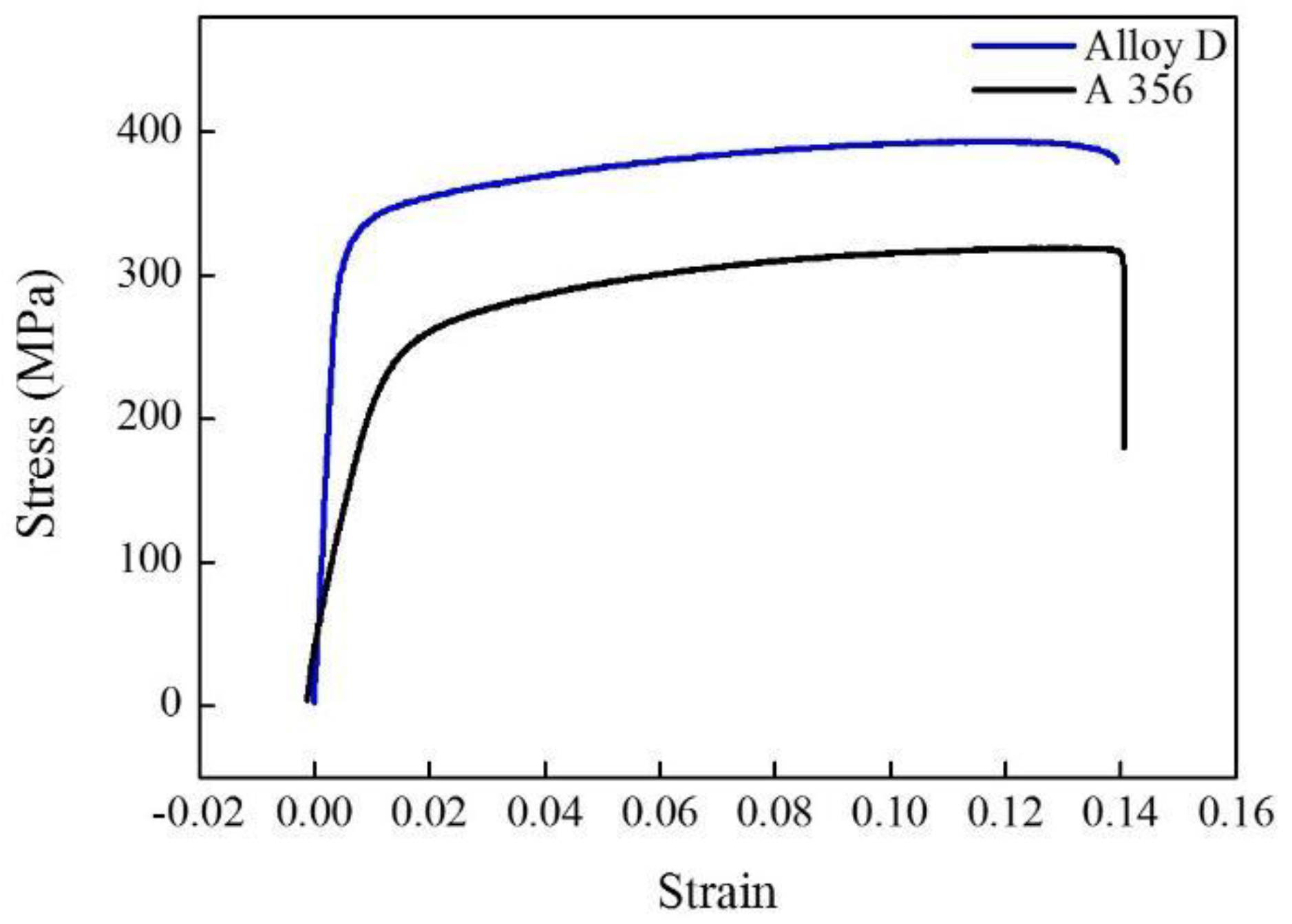 Metals 08 00857 g009