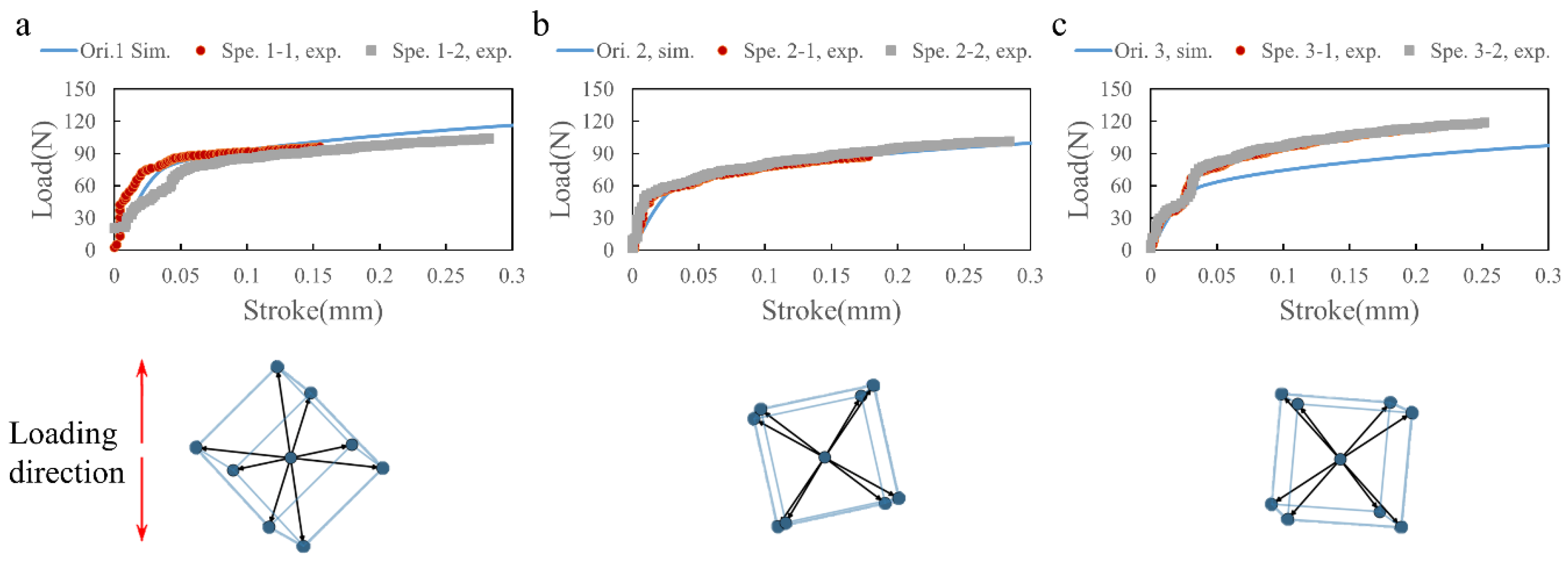 Metals 08 00858 g005 Metals 08 00858 g005