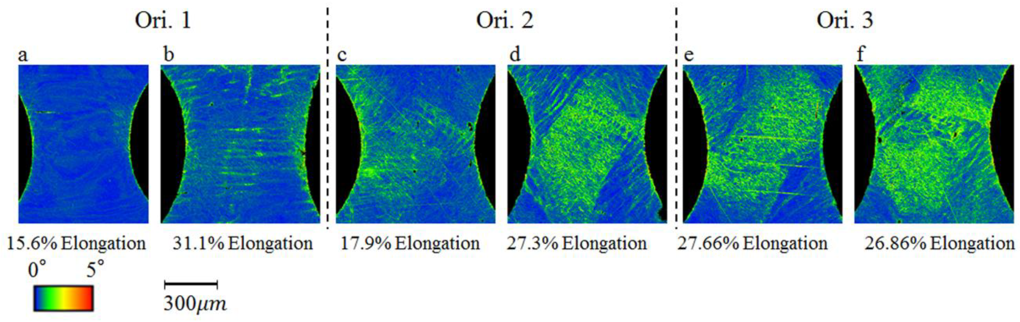 Metals 08 00858 g008 Metals 08 00858 g008