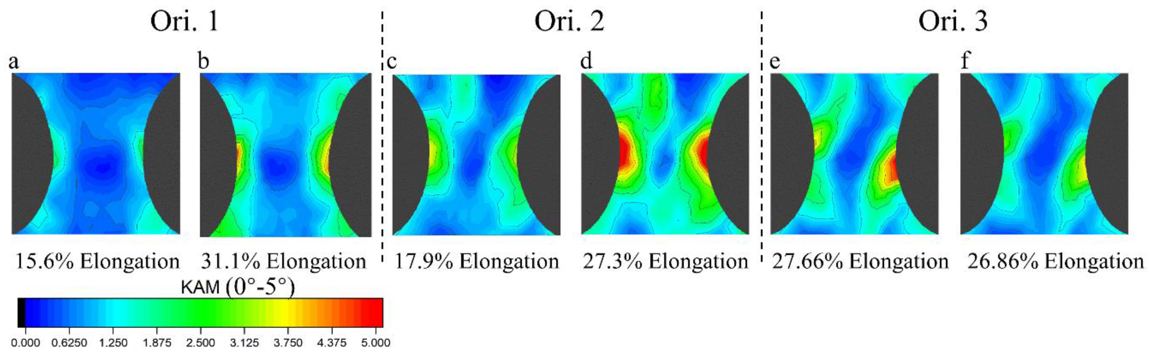 Metals 08 00858 g009 Metals 08 00858 g009