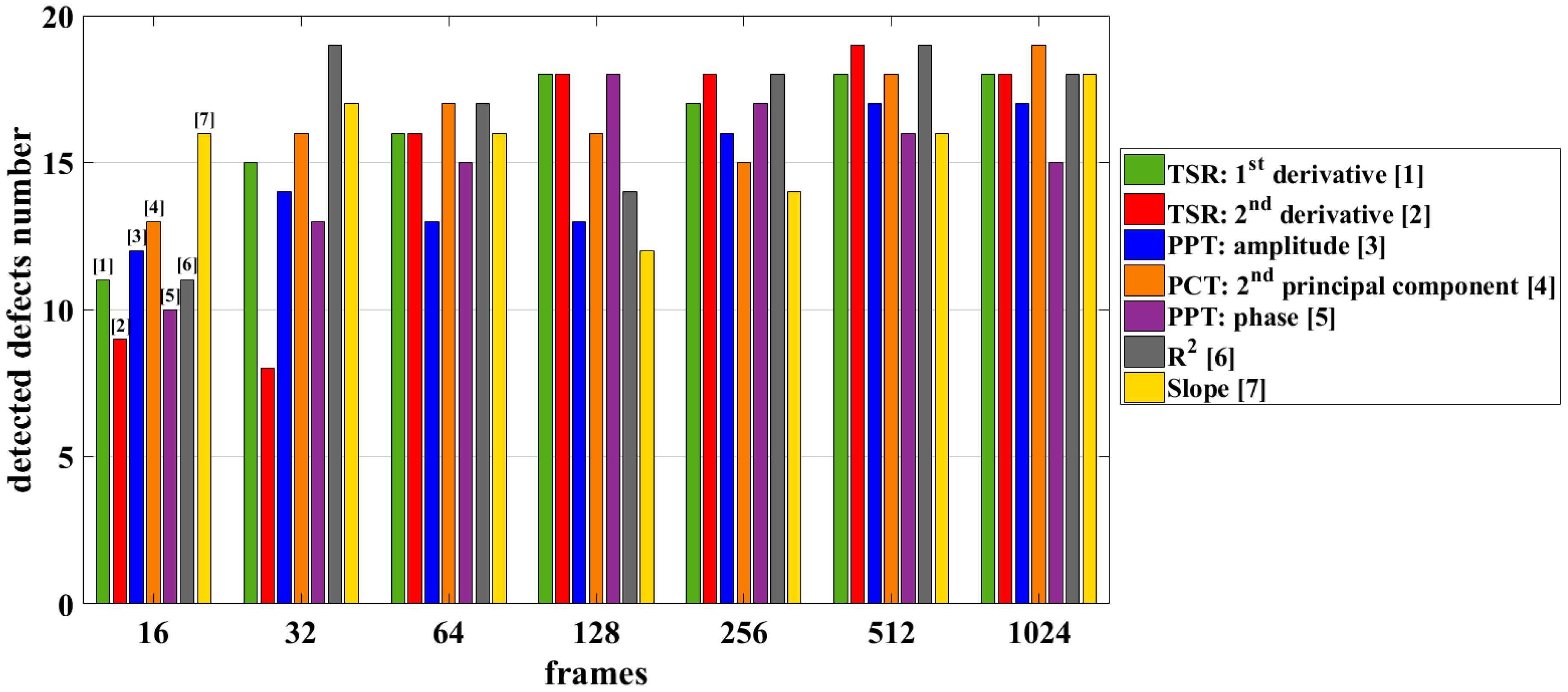 Metals 08 00859 g011