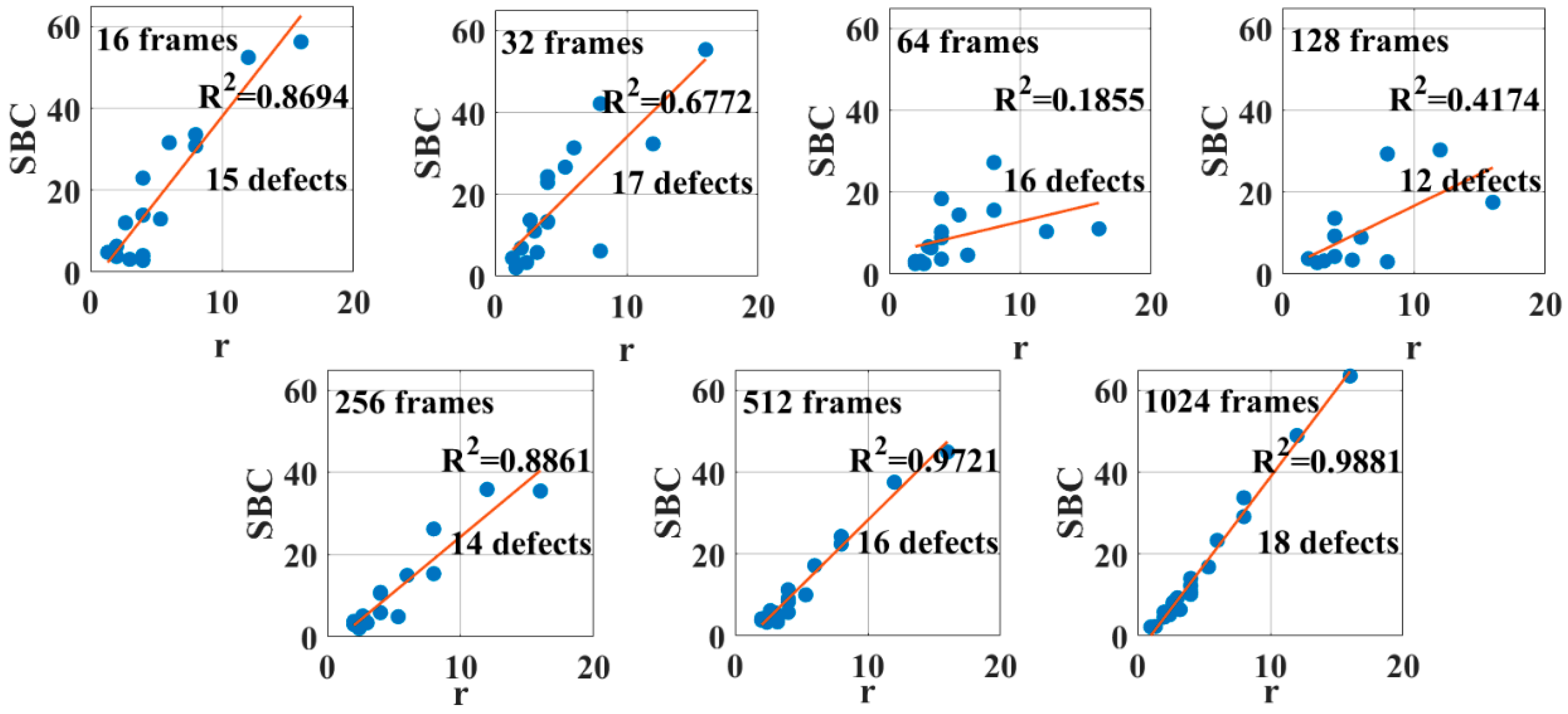 Metals 08 00859 g012
