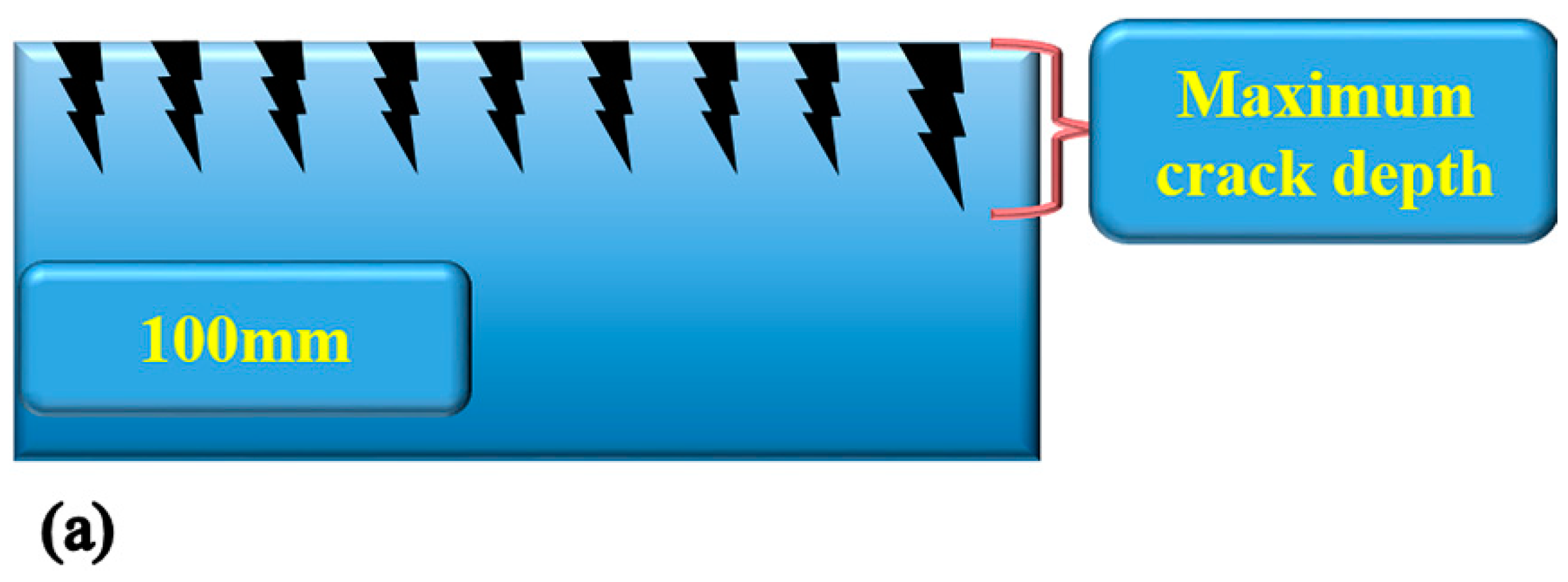 Metals 08 00860 g004a Metals 08 00860 g004a