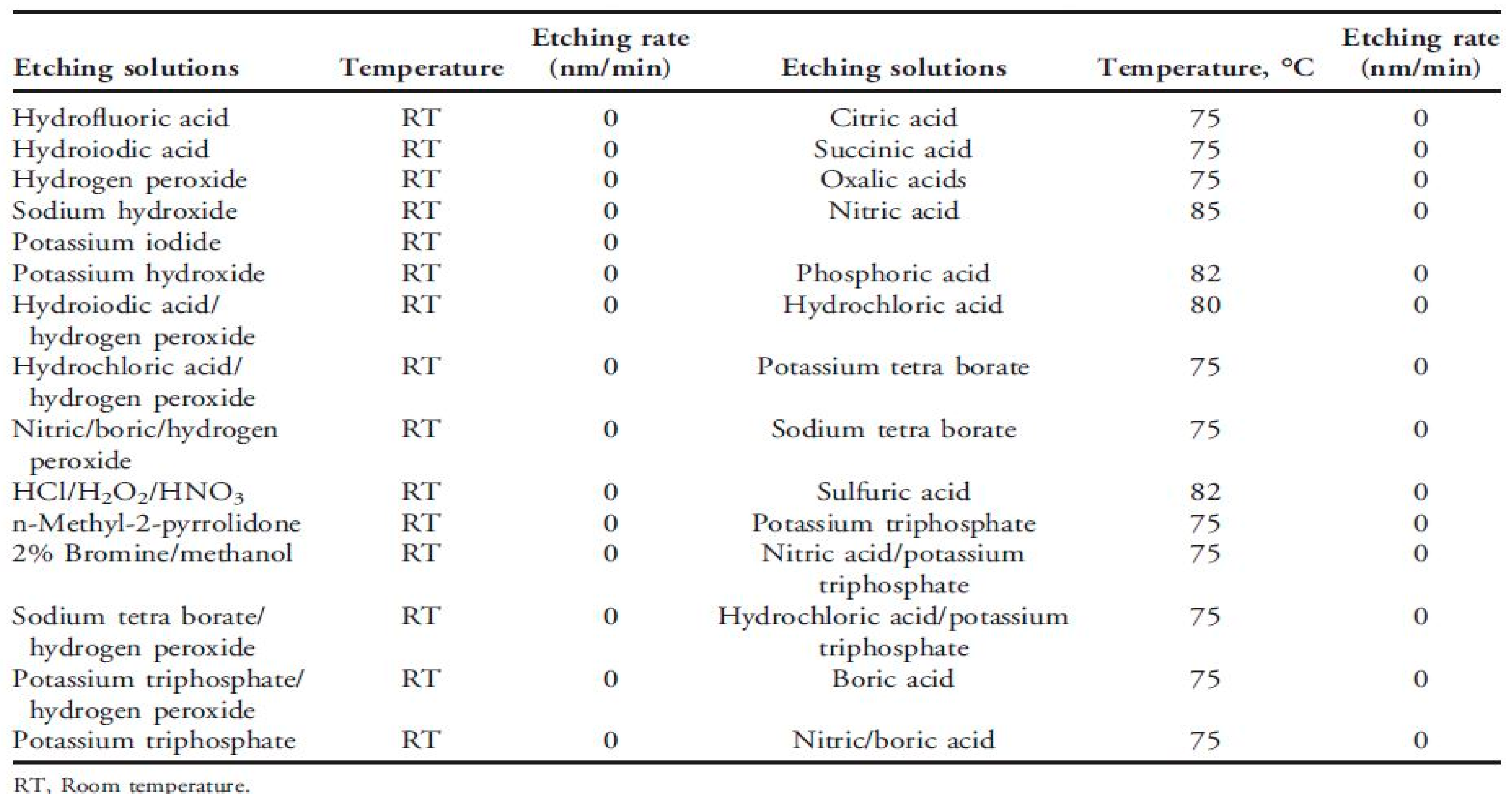 Metals 08 00861 g001