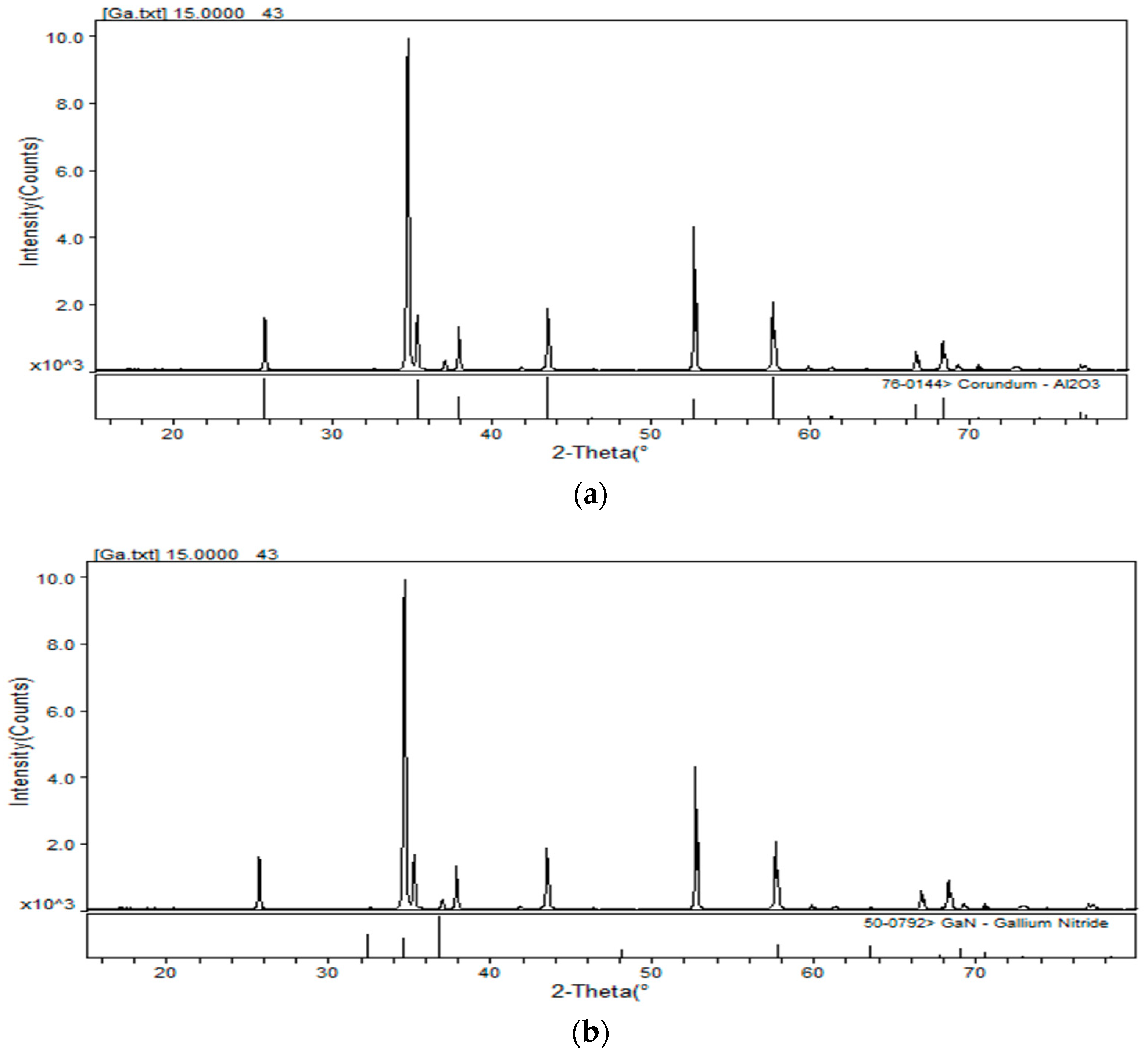 Metals 08 00861 g004