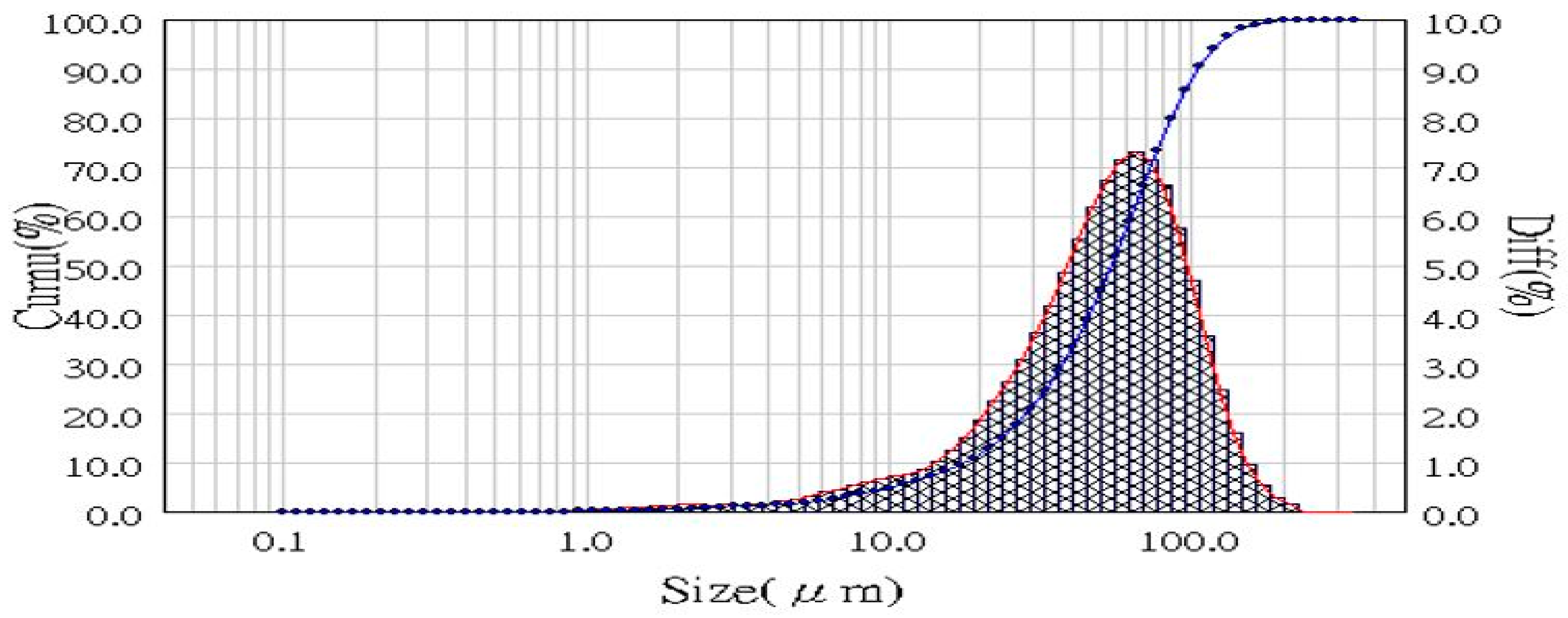 Metals 08 00861 g005