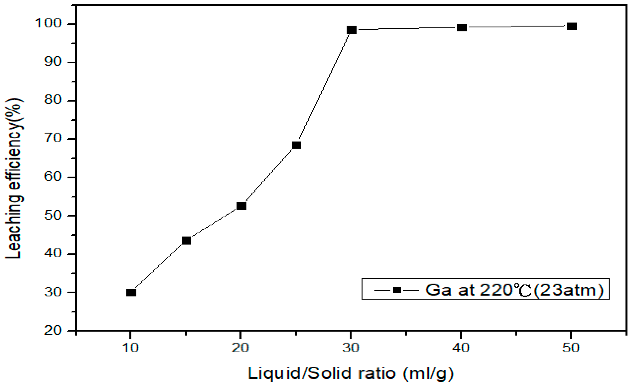 Metals 08 00861 g008