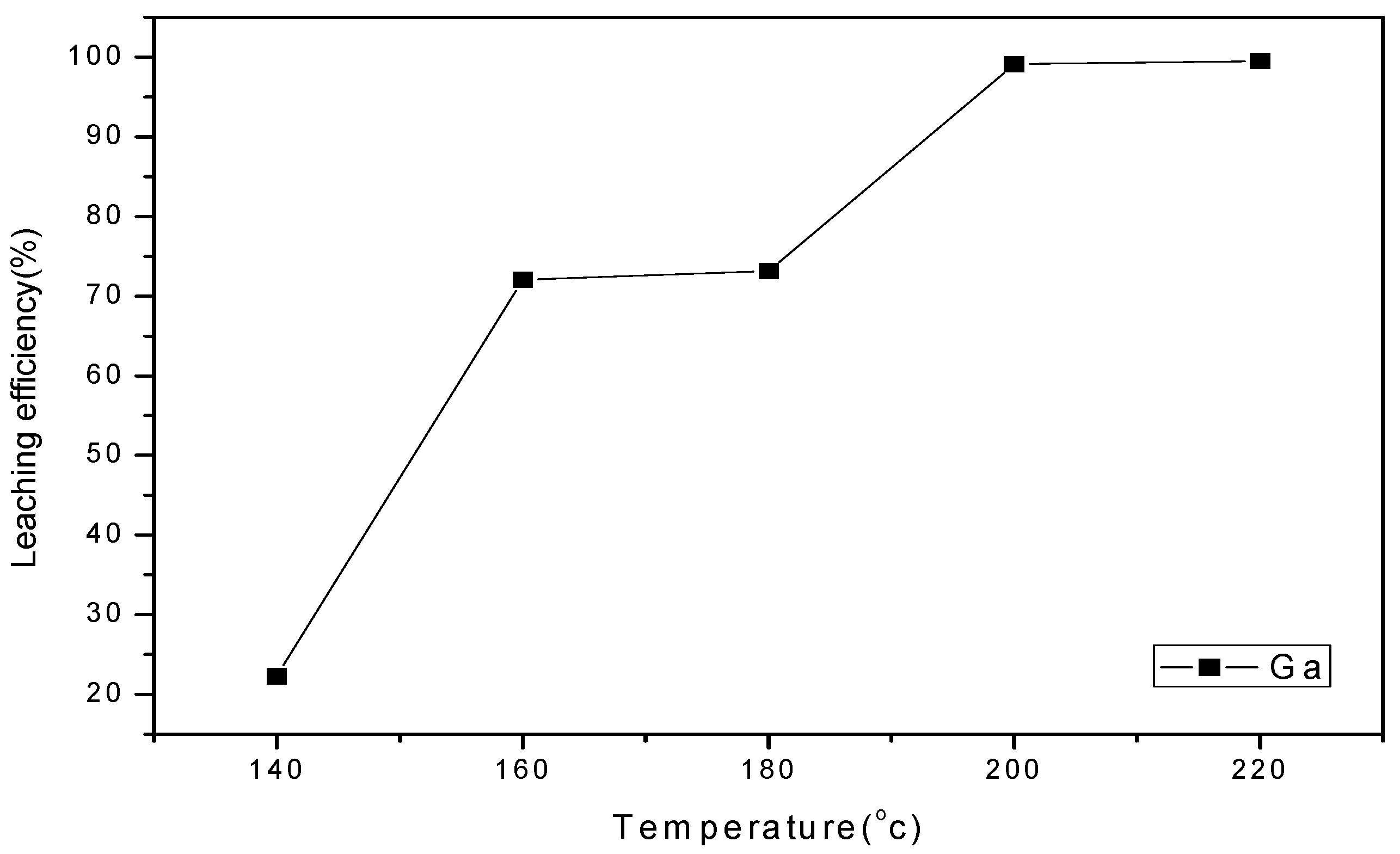 Metals 08 00861 g009