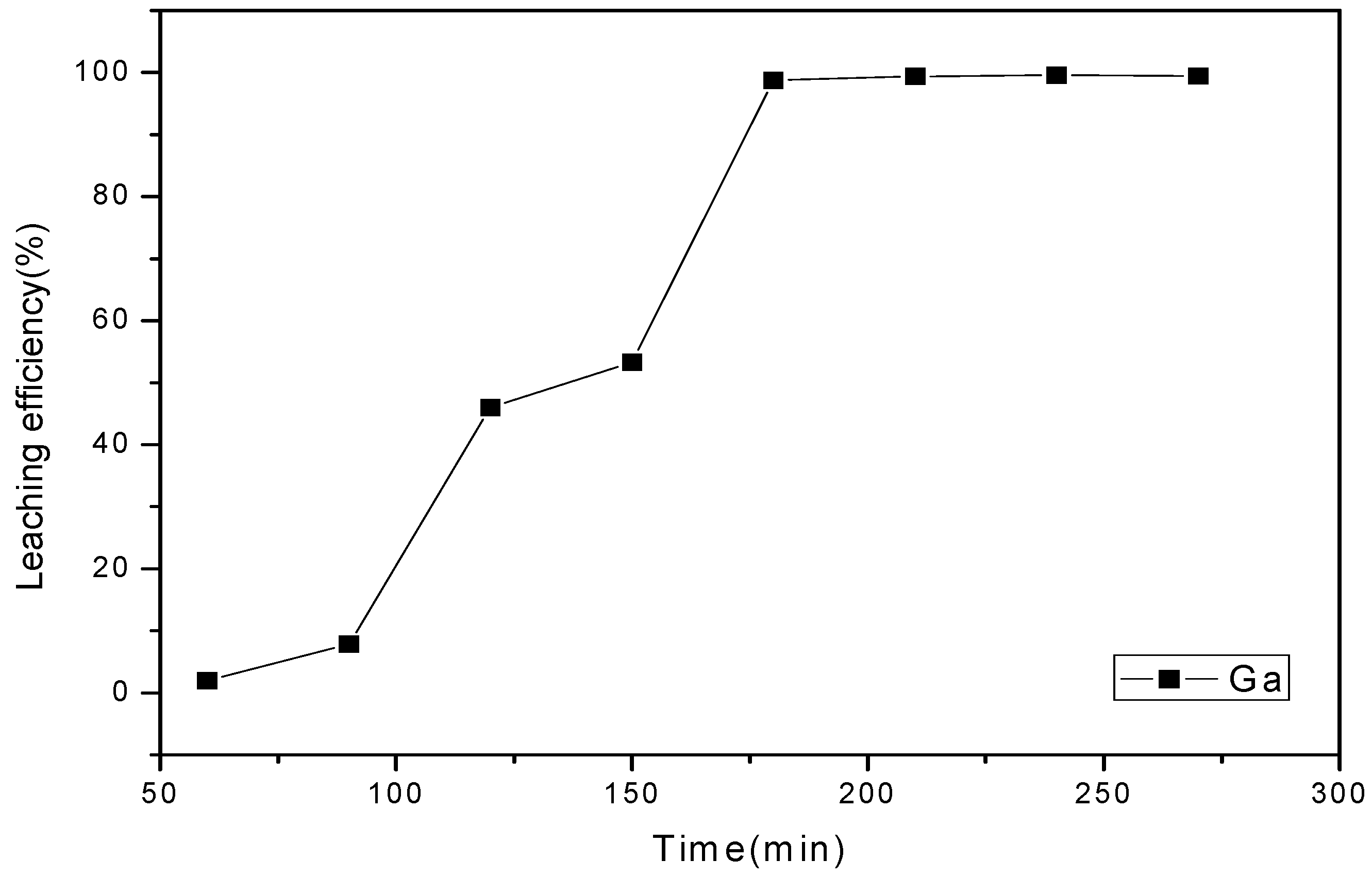 Metals 08 00861 g010