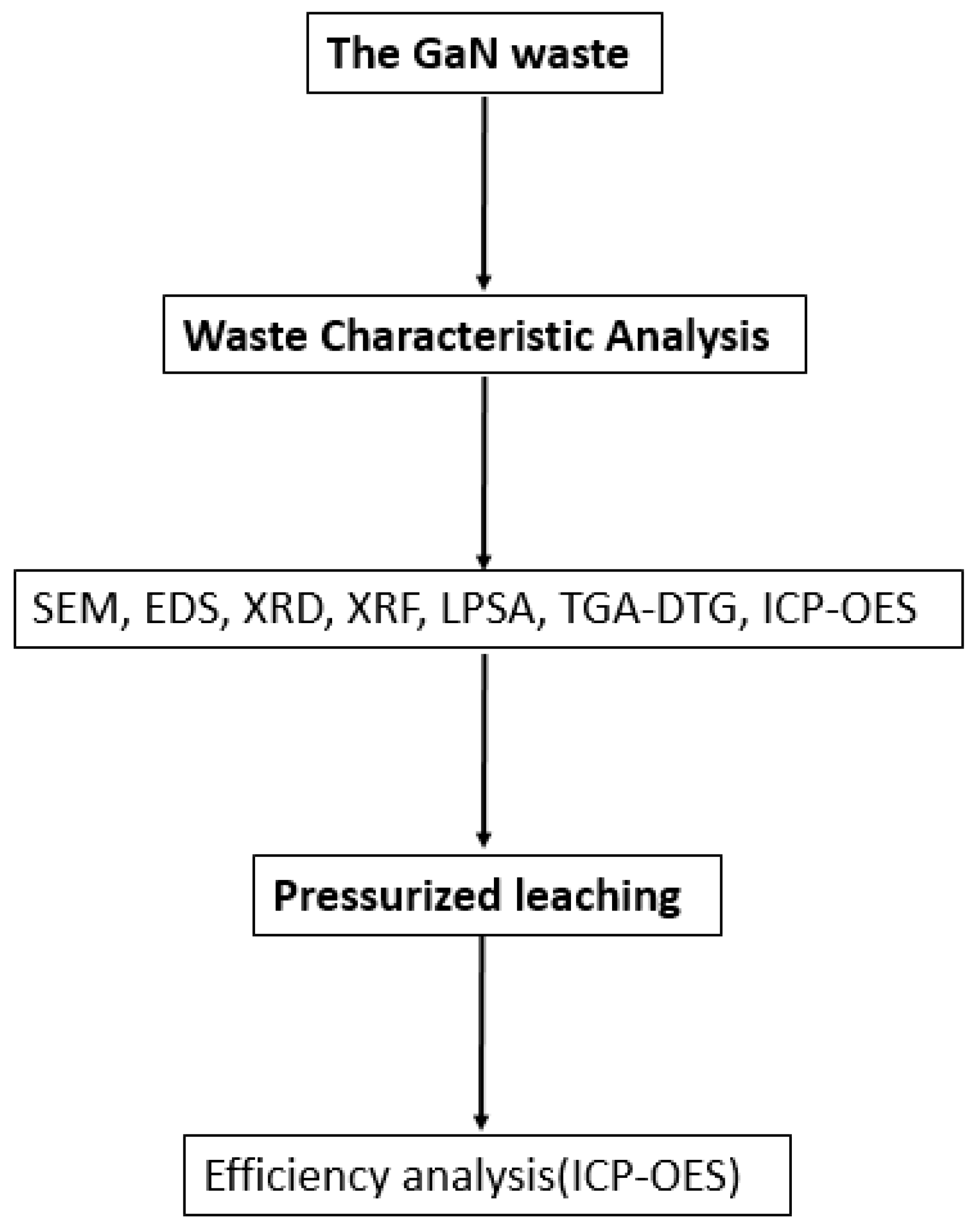 Metals 08 00861 g011