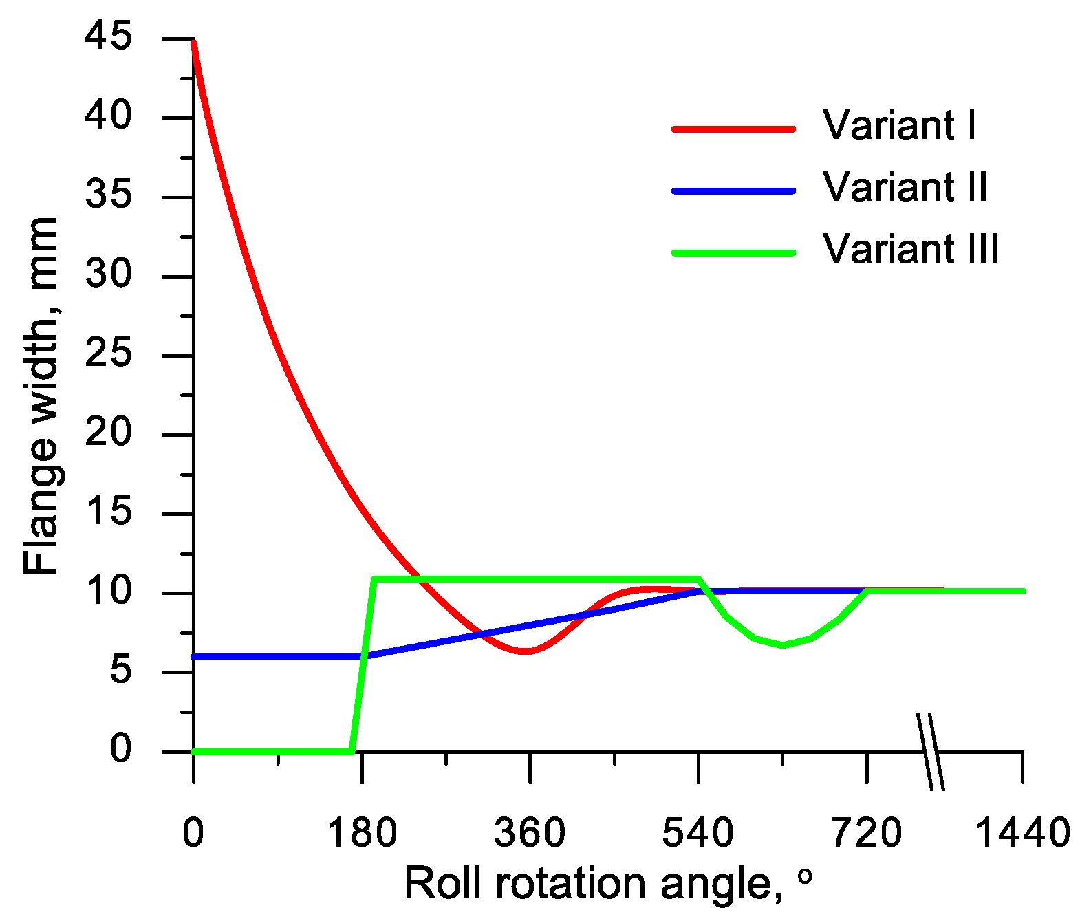 Metals 08 00862 g014 550