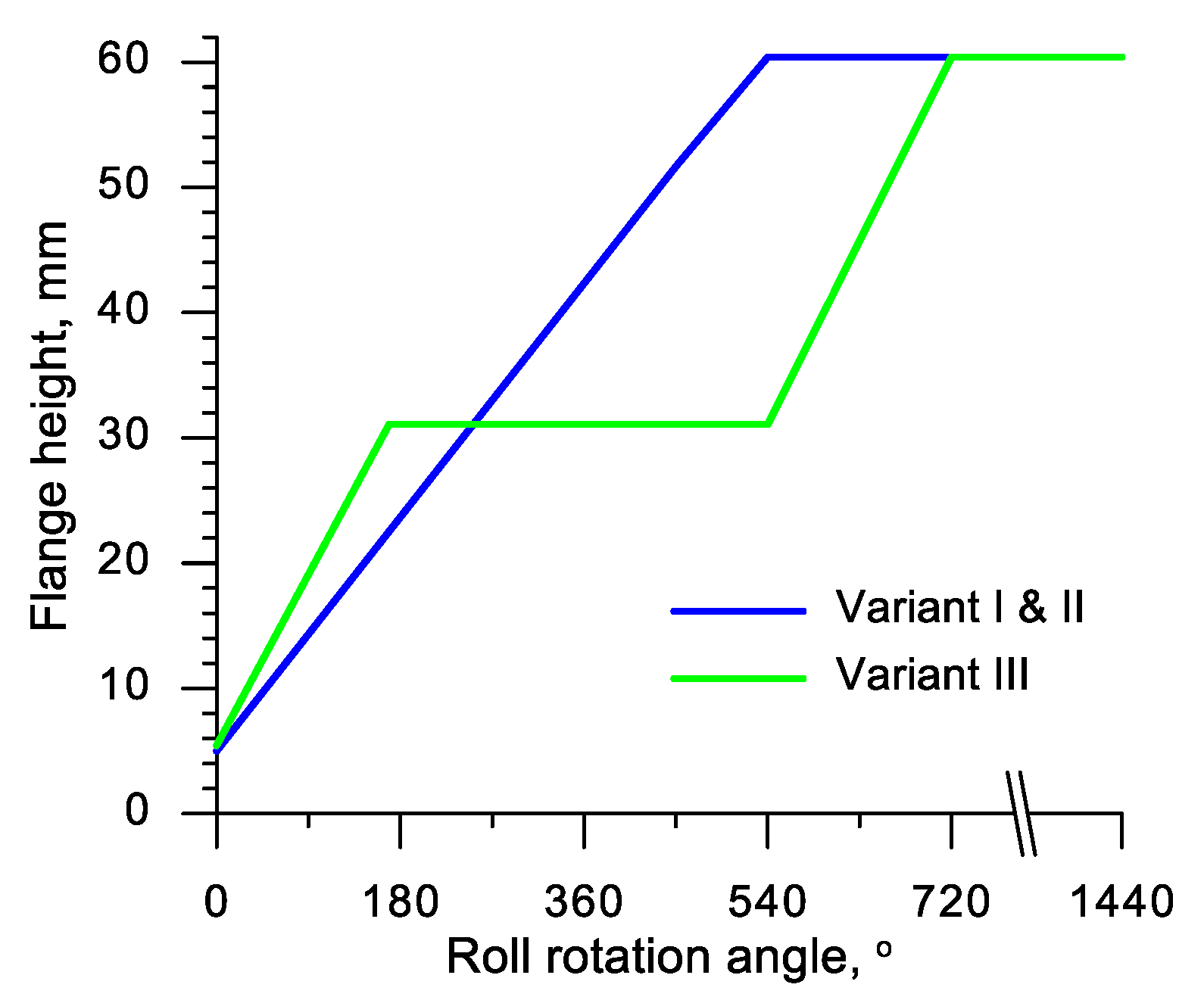 Metals 08 00862 g015 550