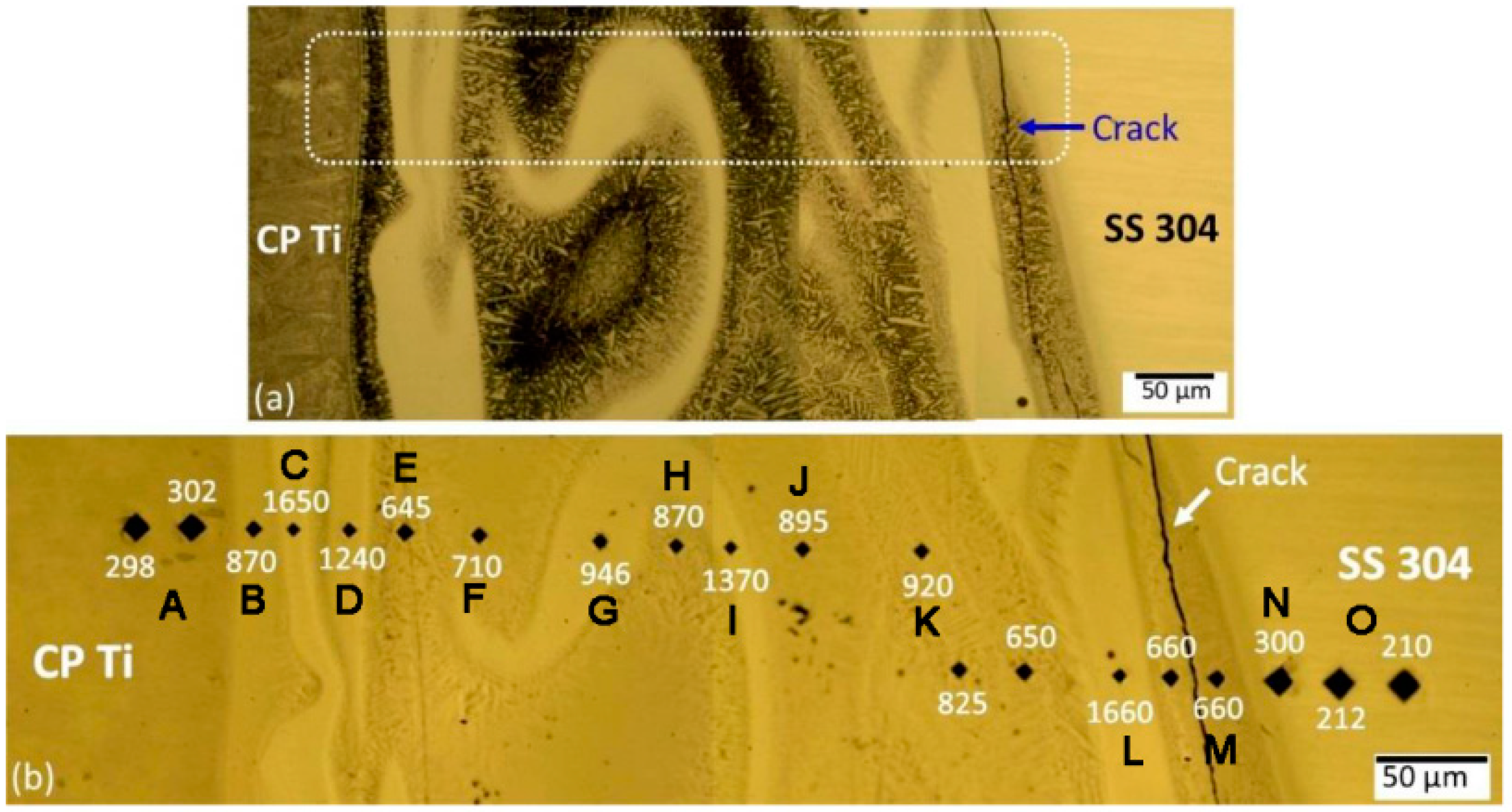 Metals 08 00863 g003