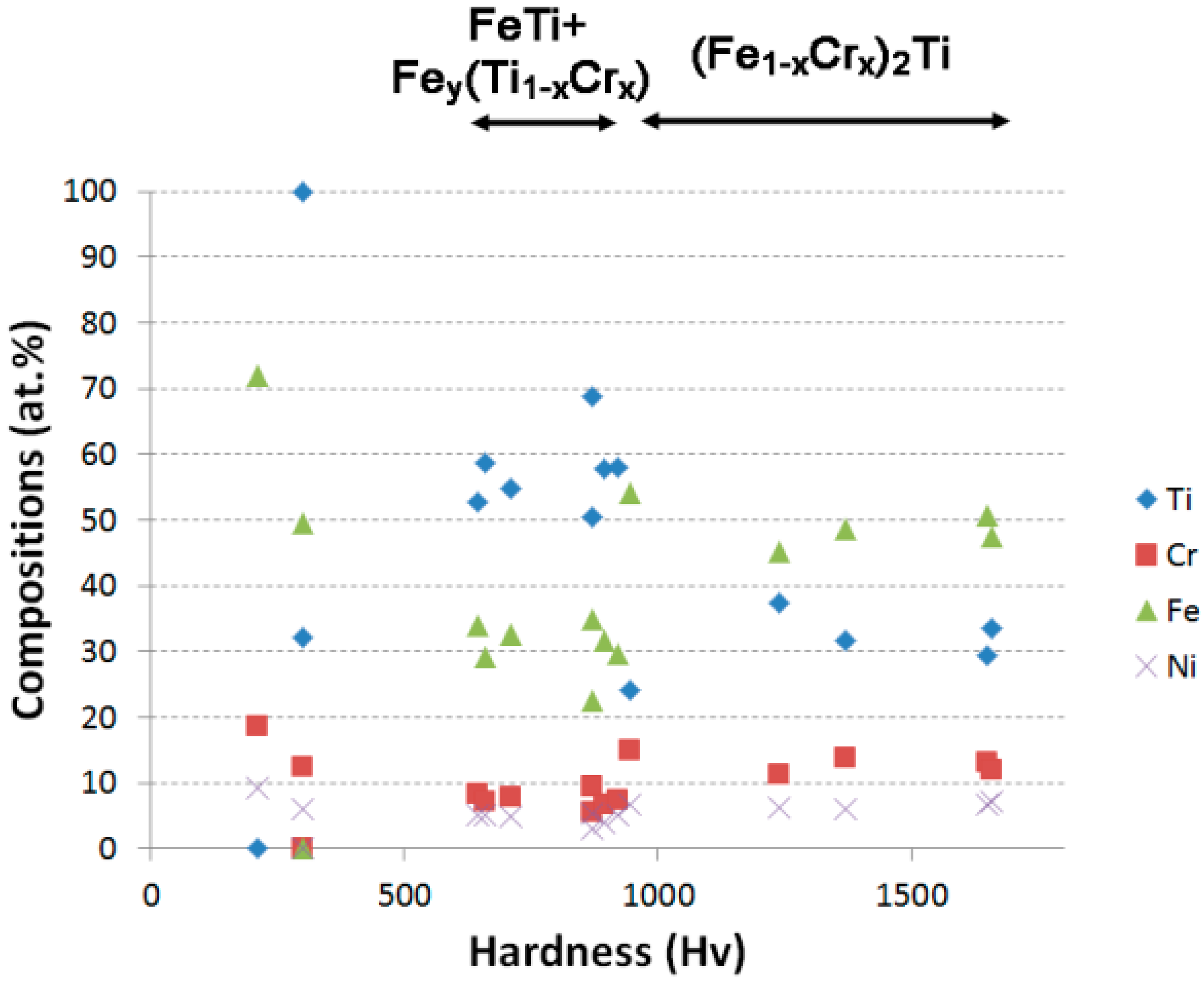 Metals 08 00863 g007