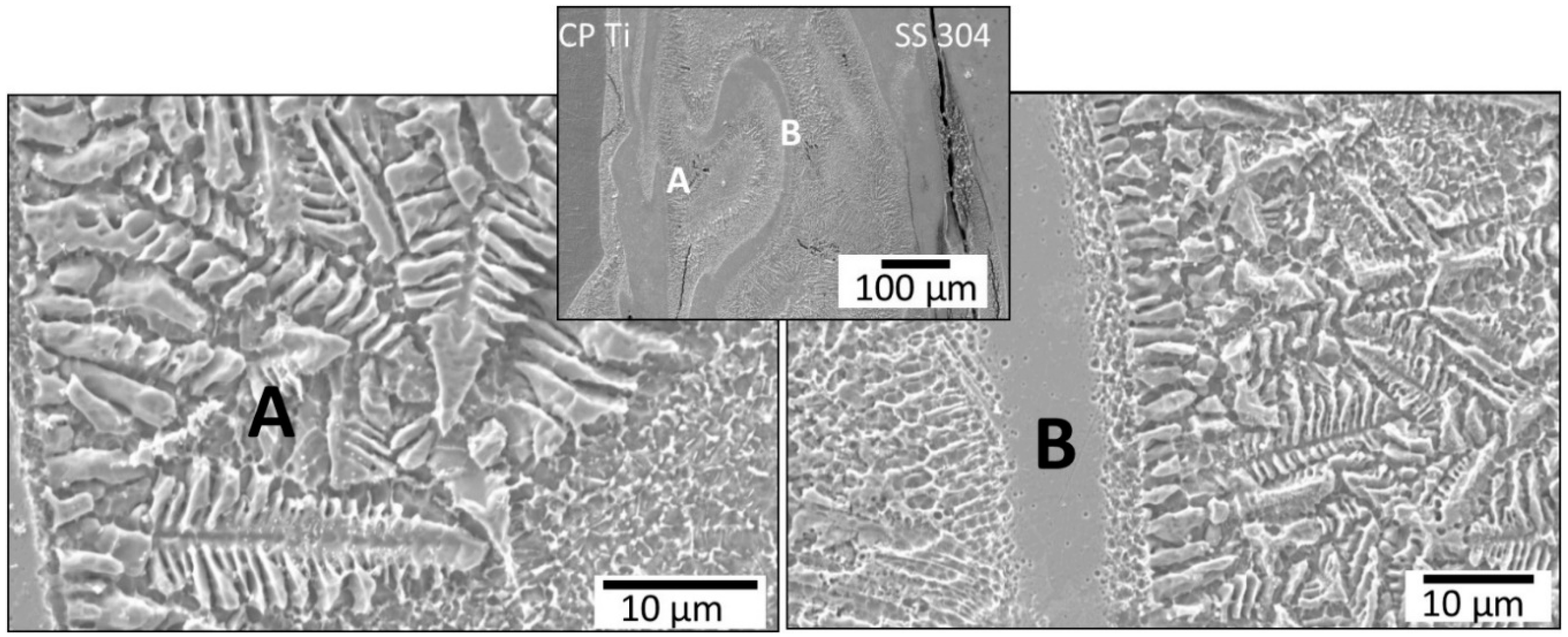 Metals 08 00863 g010