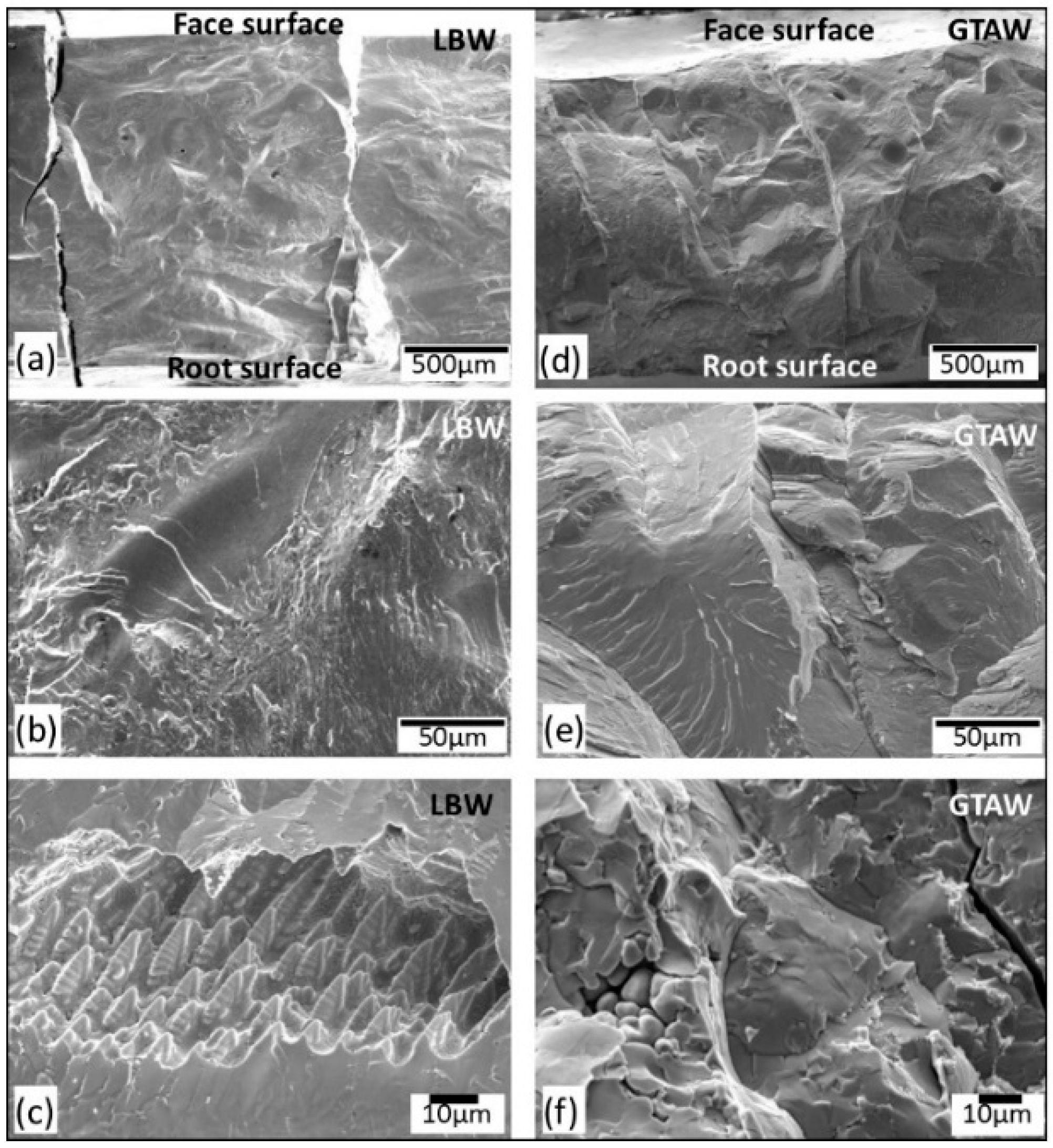 Metals 08 00863 g012