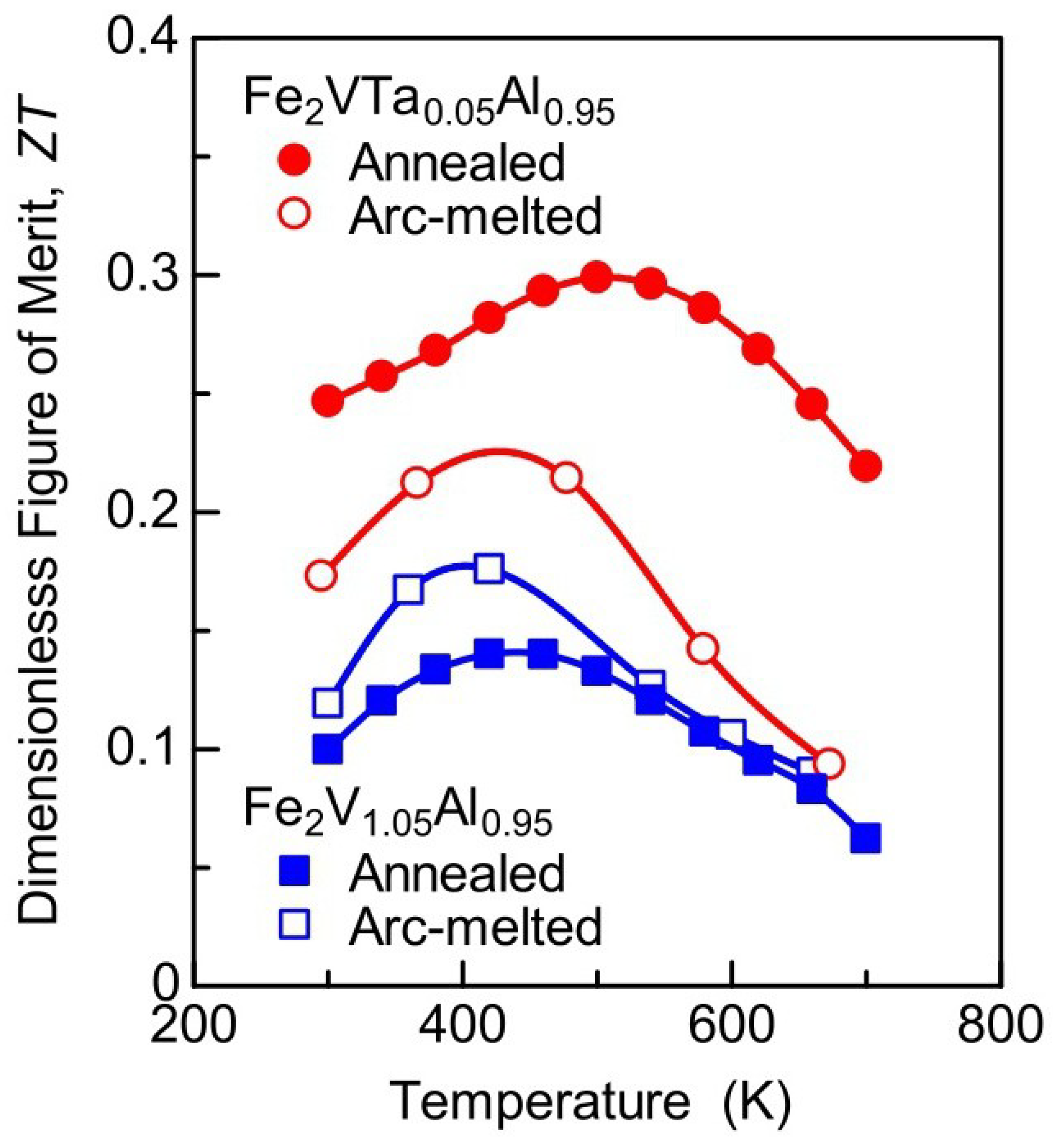 Metals 08 00864 g003