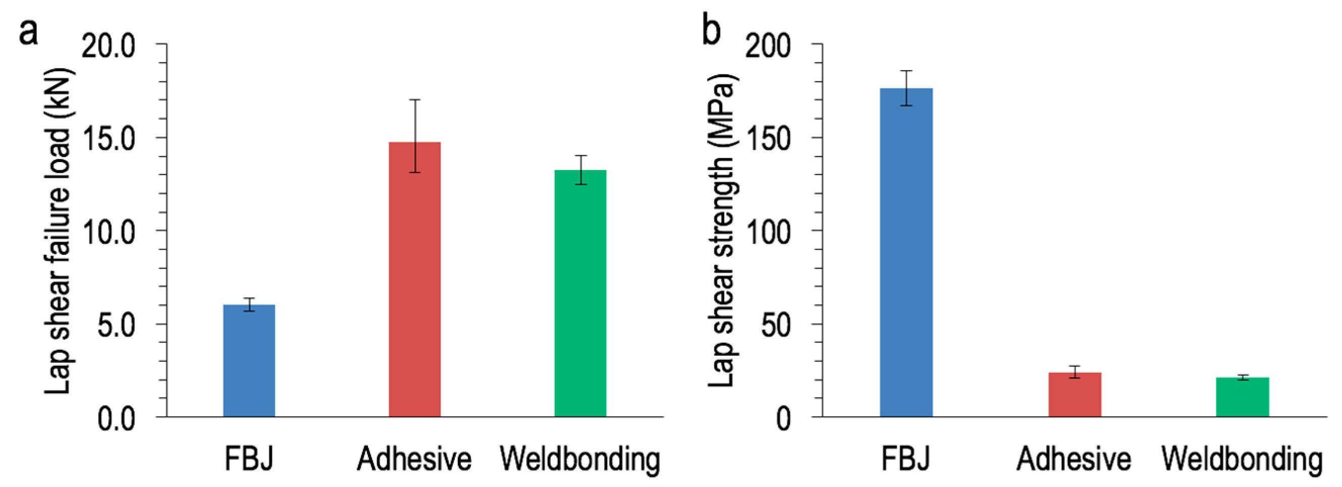 Metals 08 00865 g005