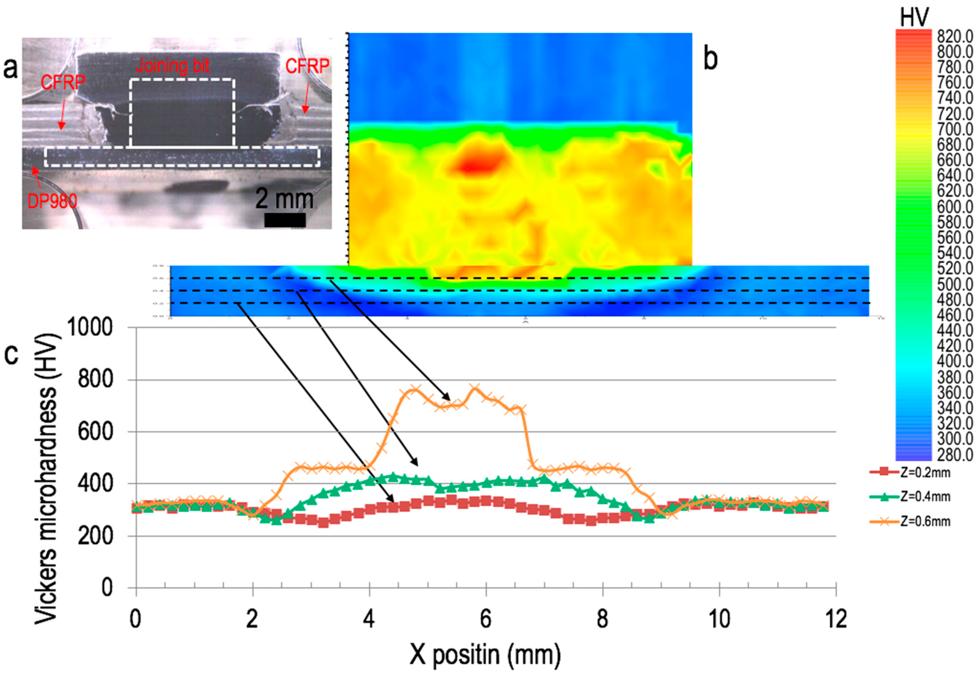 Metals 08 00865 g009