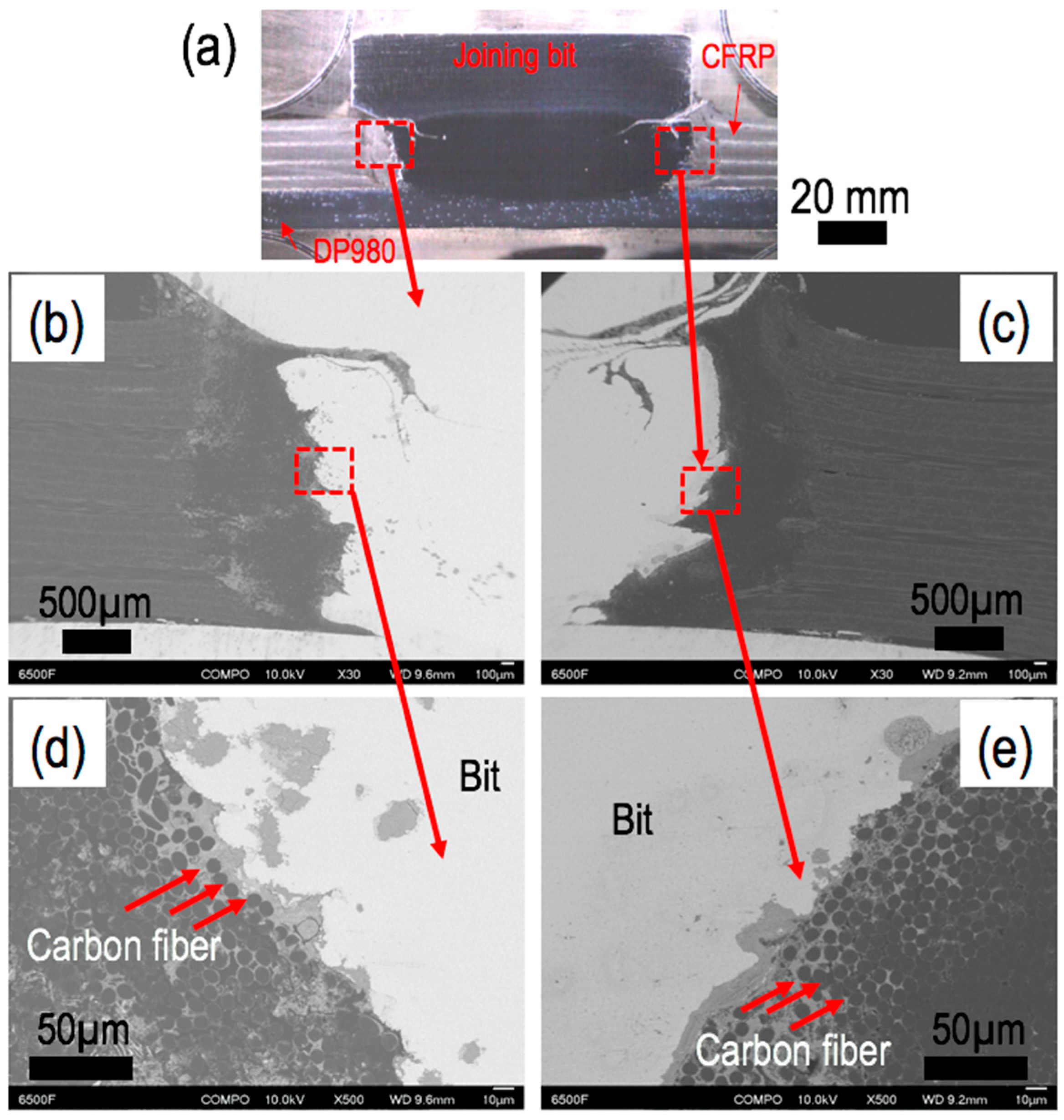 Metals 08 00865 g010