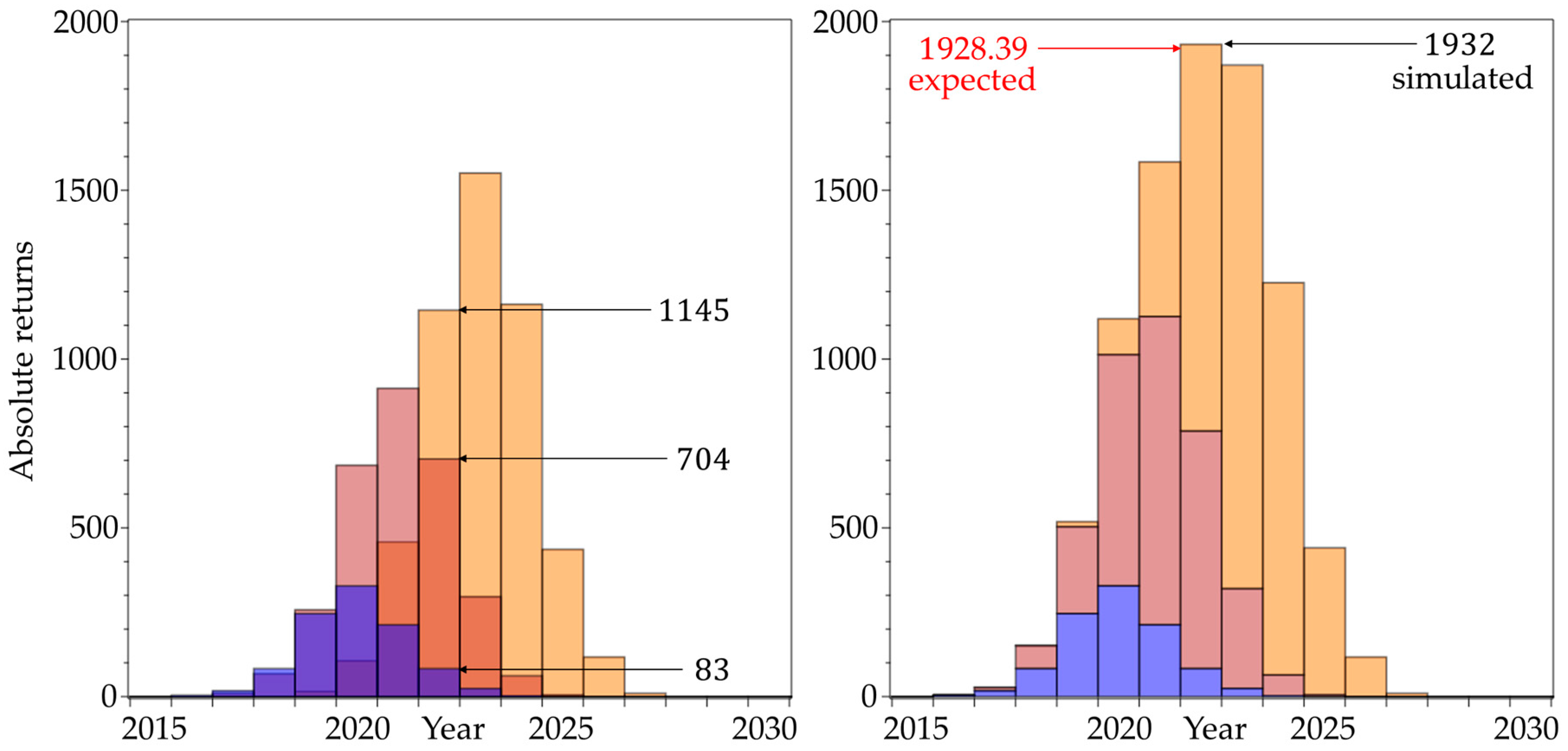Metals 08 00867 g004