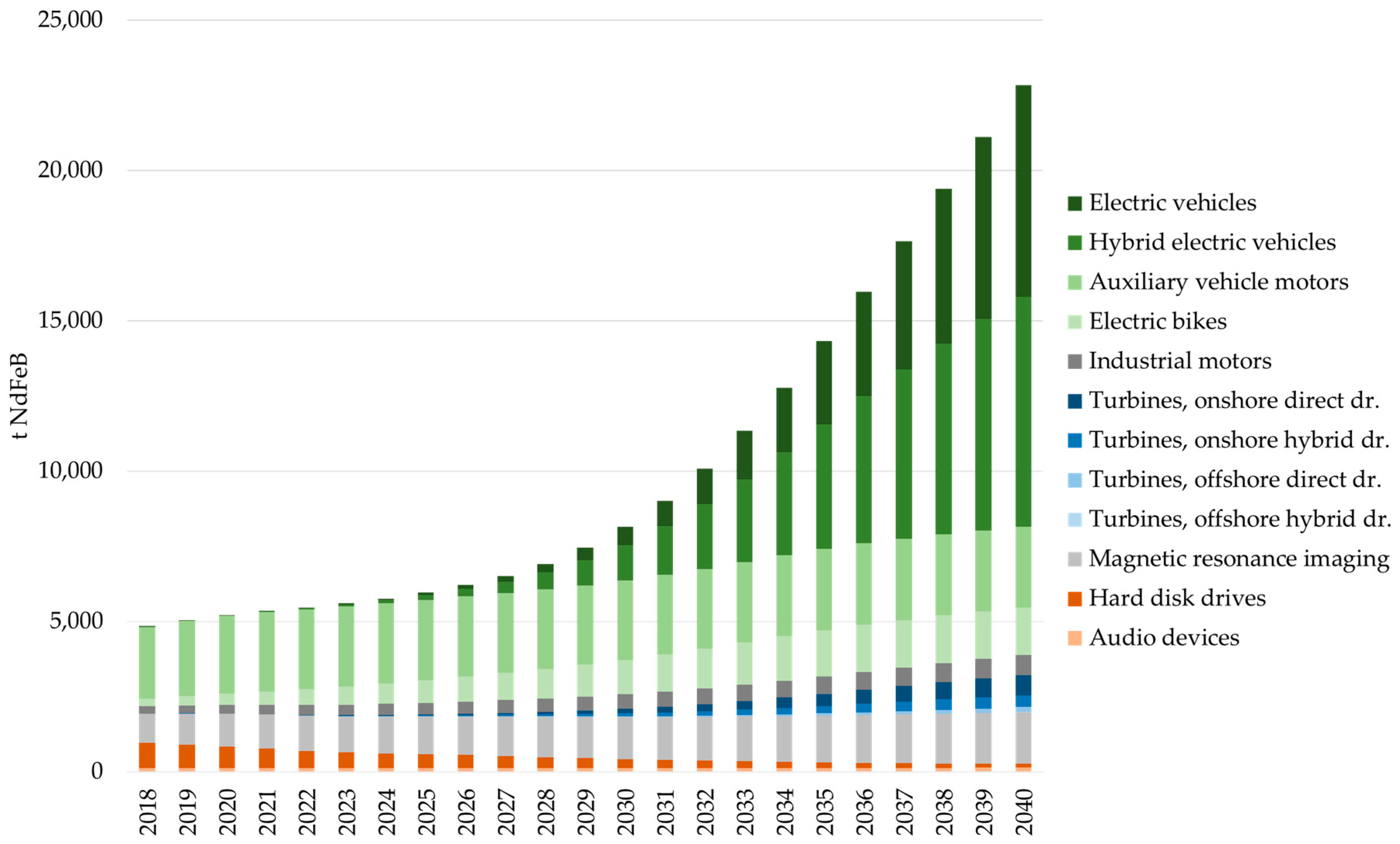 Metals 08 00867 g006