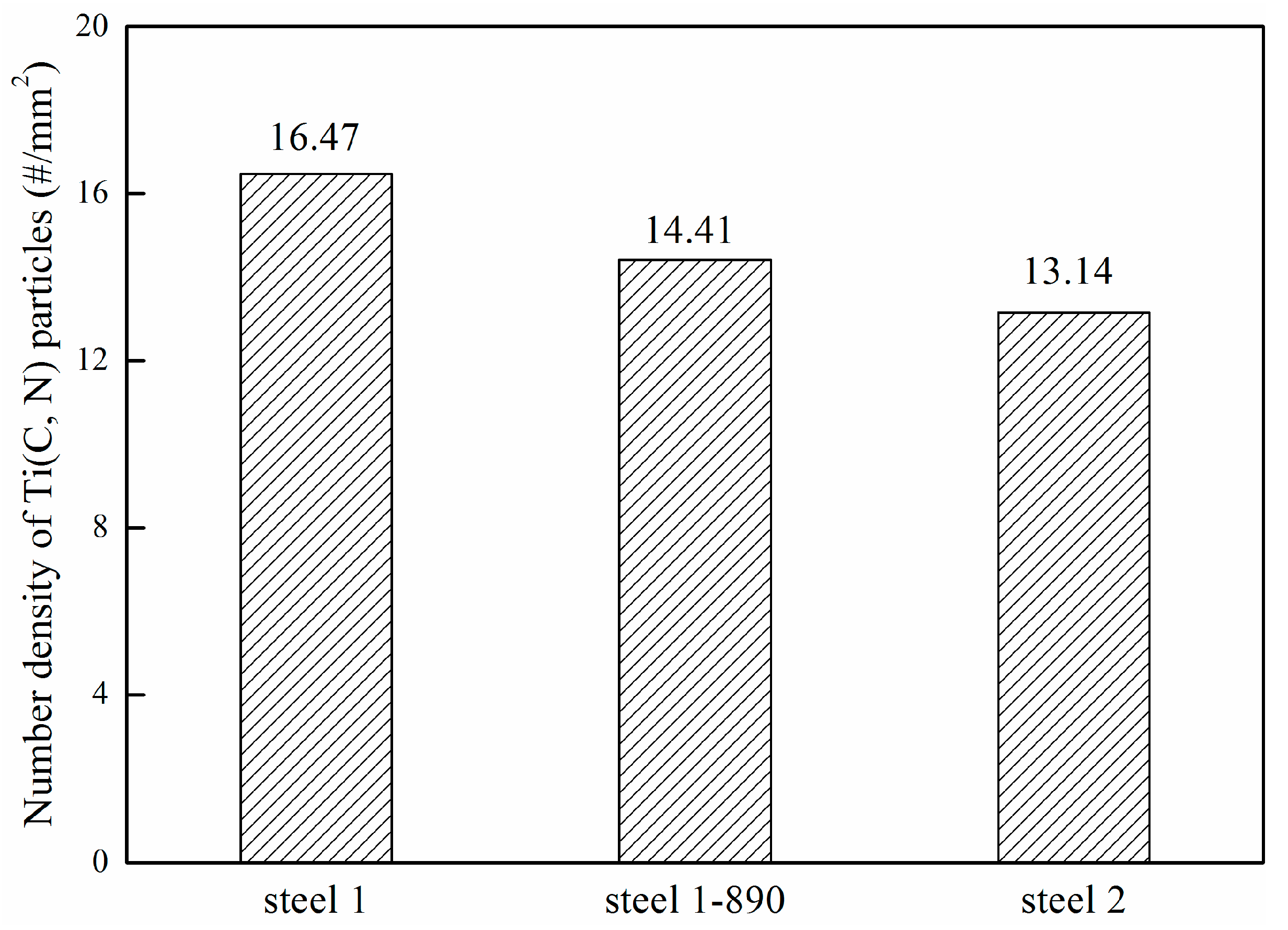 Metals 08 00868 g011