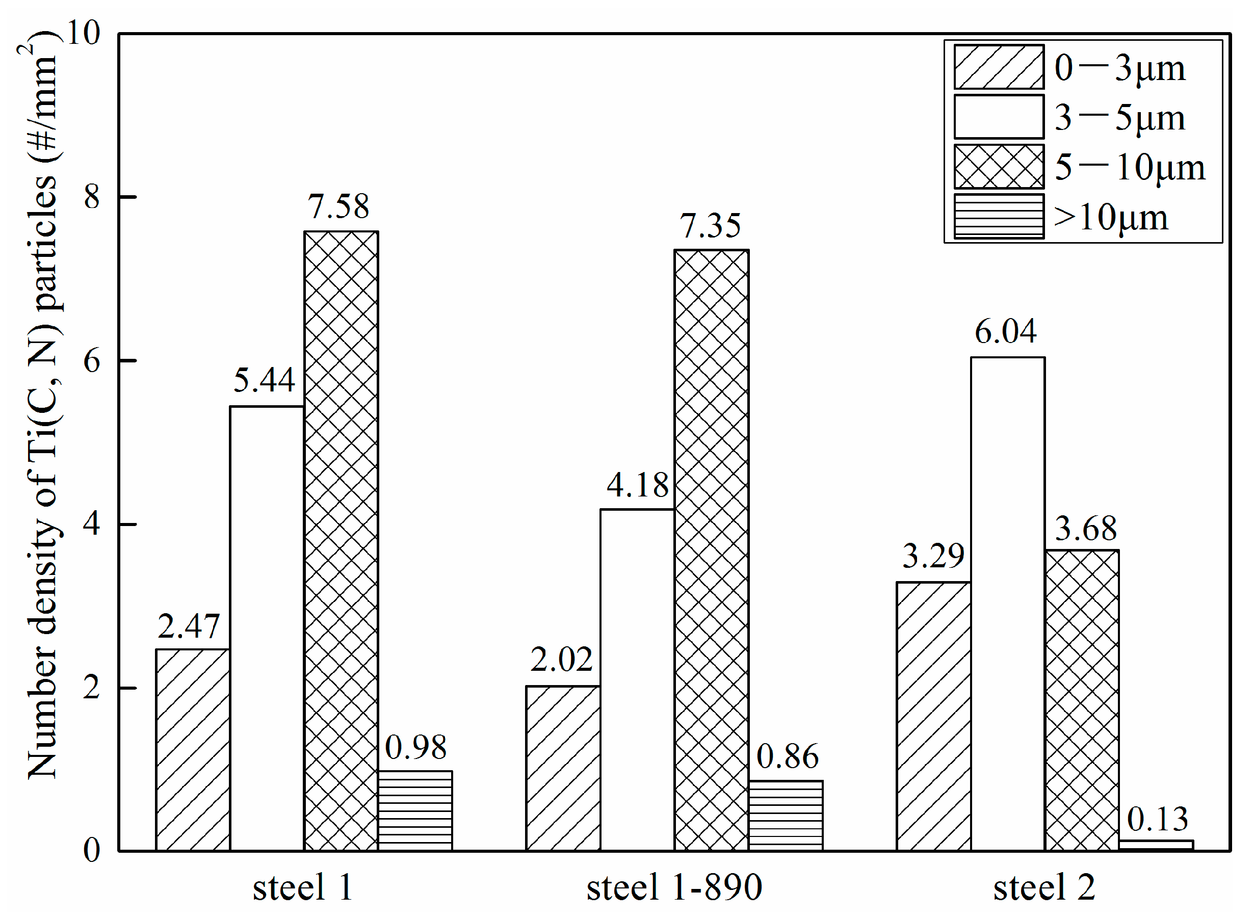 Metals 08 00868 g012