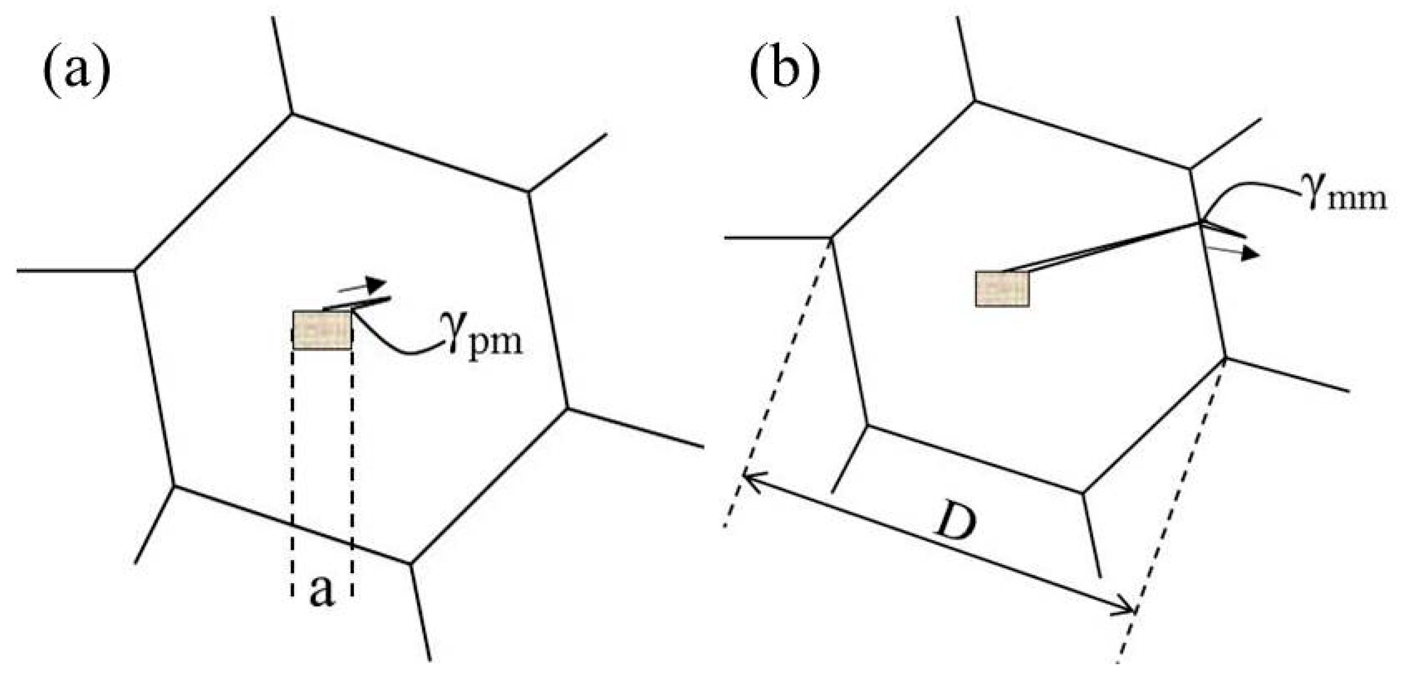 Metals 08 00868 g013