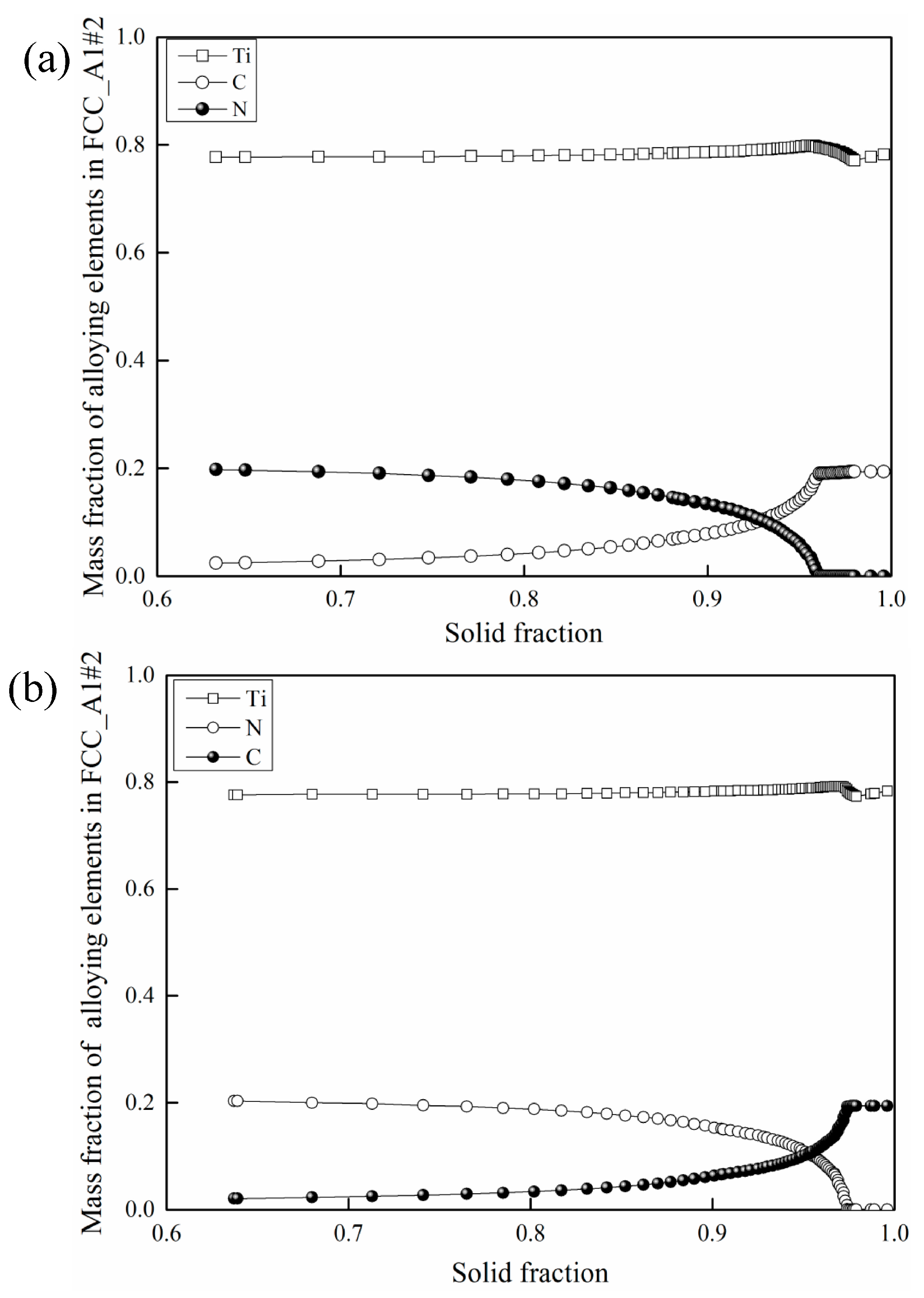 Metals 08 00868 g015