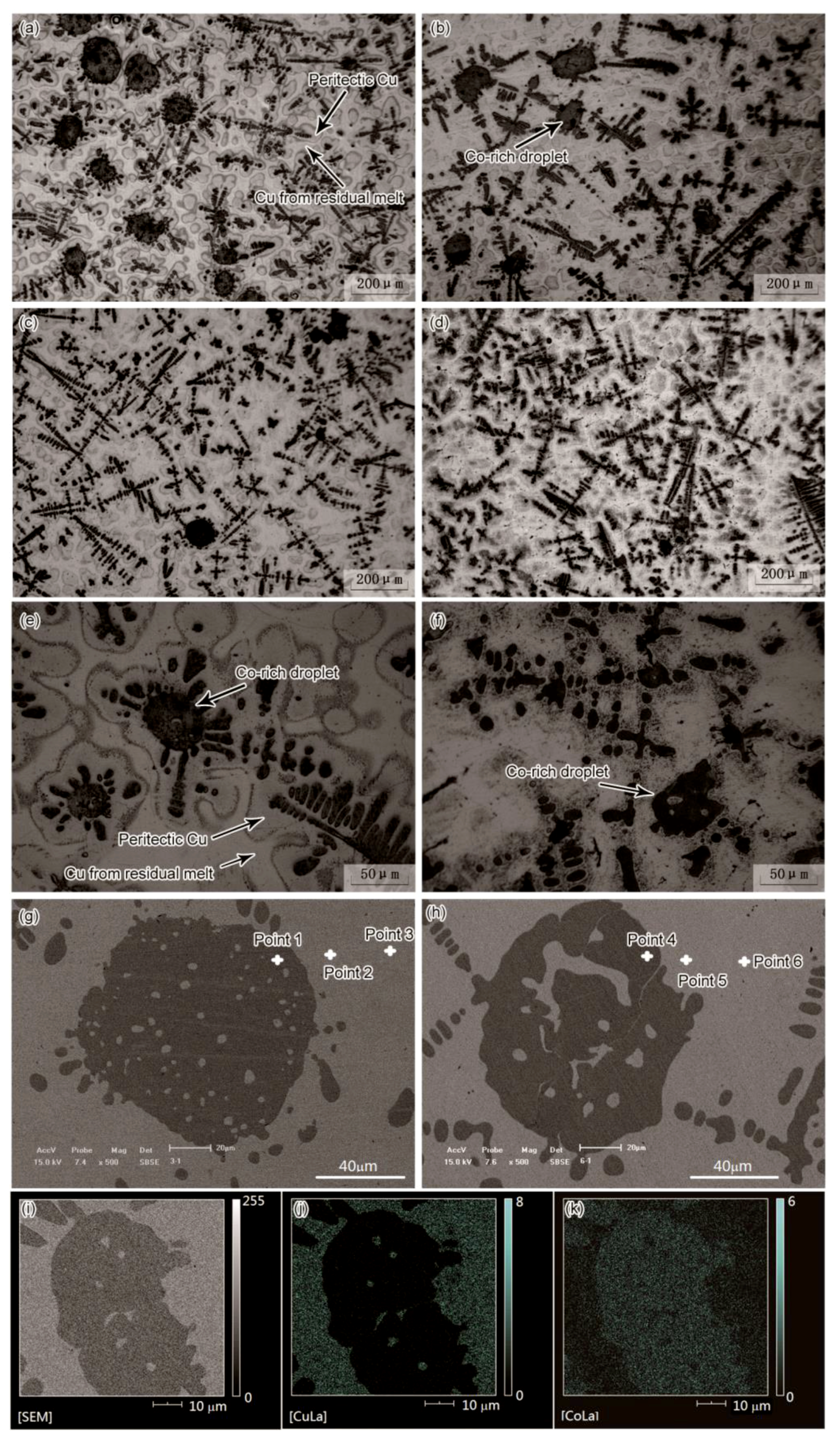 Metals 08 00869 g002