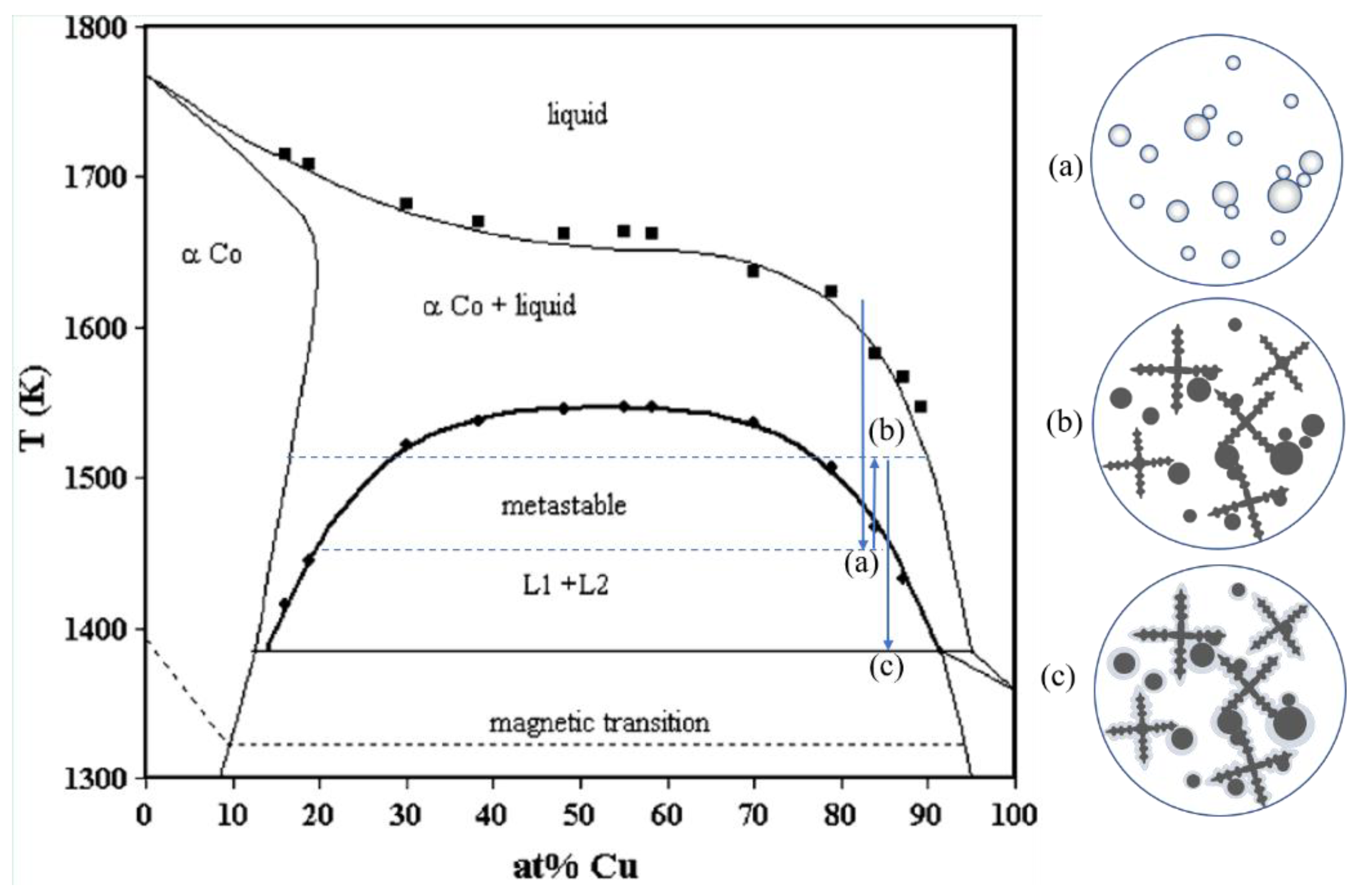Metals 08 00869 g004
