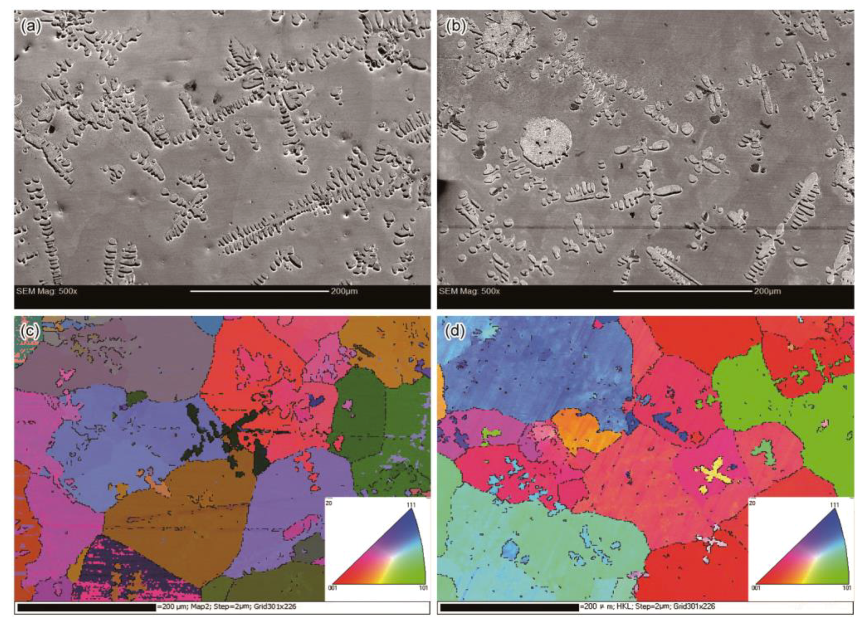 Metals 08 00869 g006