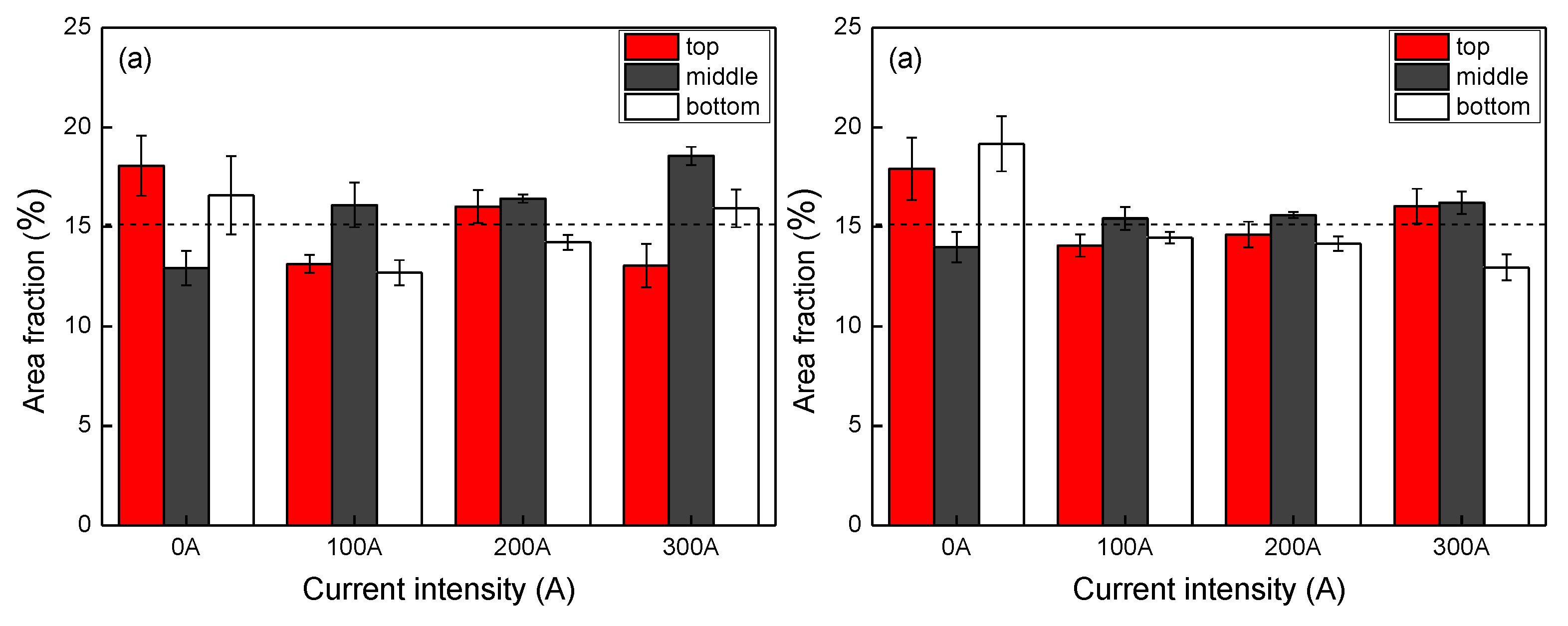 Metals 08 00869 g007